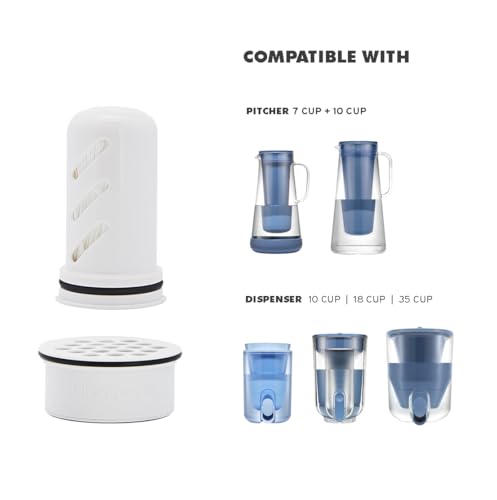 LifeStraw Home – Replacement Filter 1-Year Pack for Protection Against Bacteria, parasites, microplastics, PFAS and 30+ contaminants