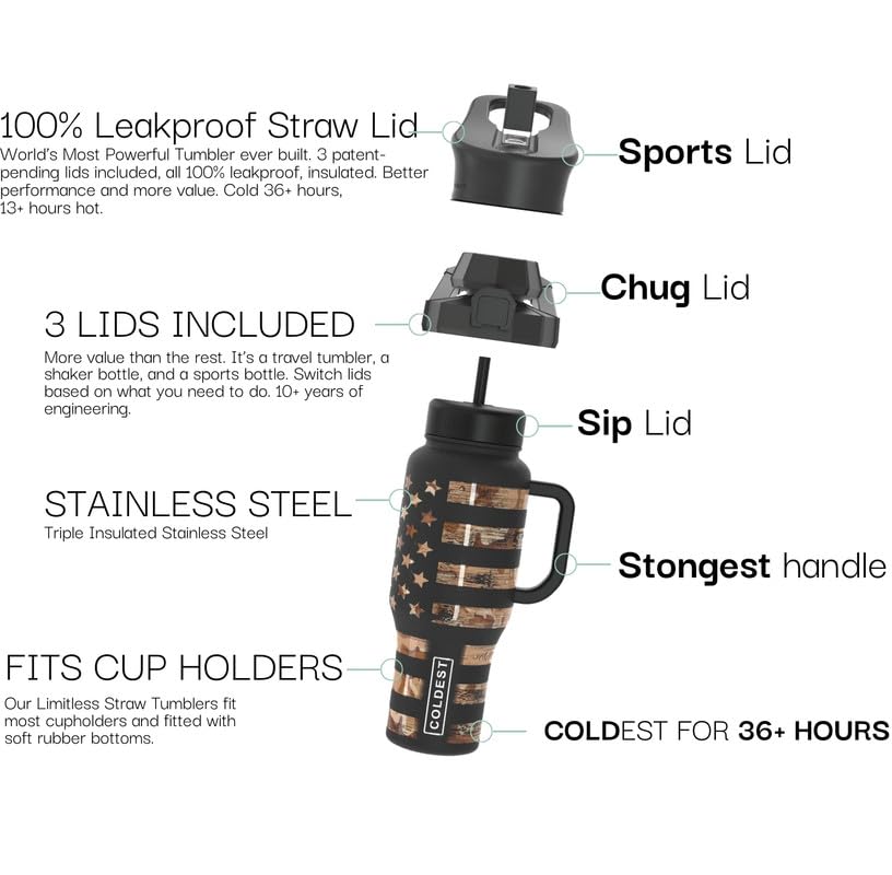 Coldest 40 oz Tumbler with Handle and Straw, 100% Leak Proof Insulated Tumbler with Lid and Straw (3 Lids), Stainless Steel Tumblers for Women & Men, Cup Holder Friendly, 36 oz (Camouflage Flag)