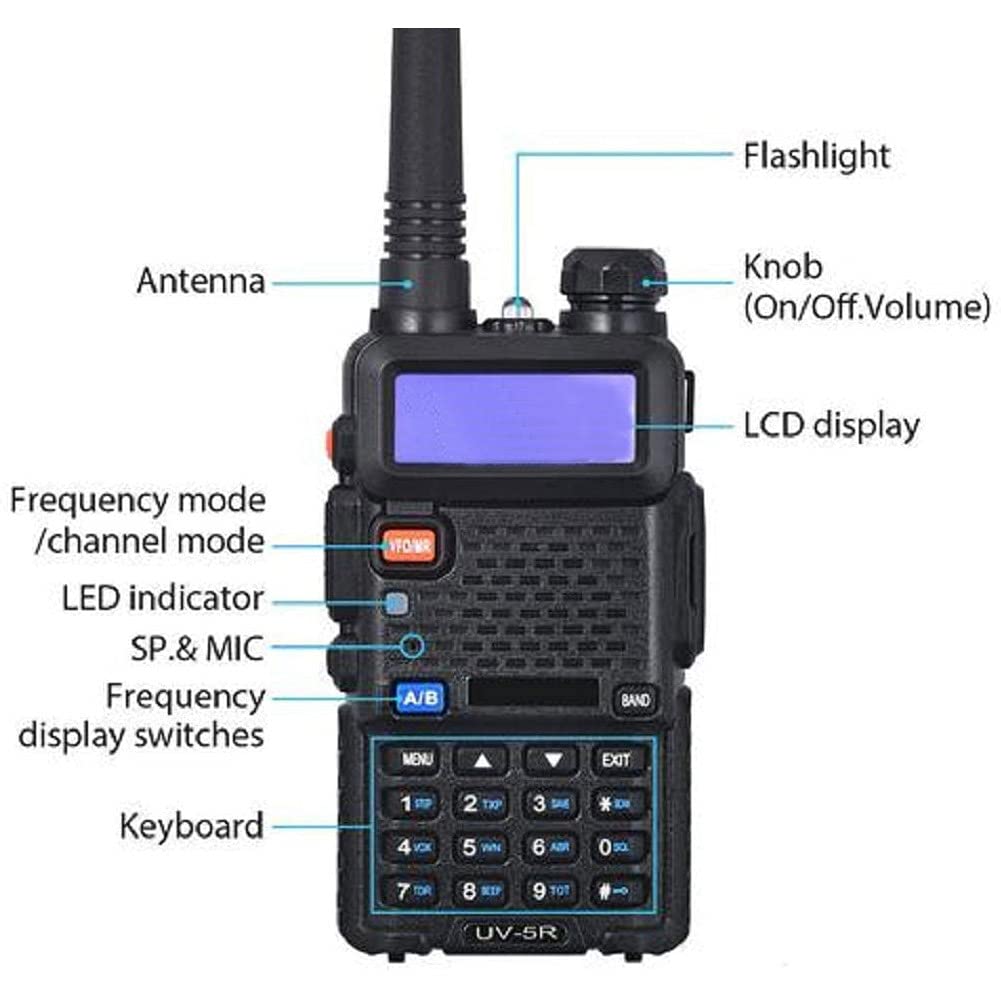 BAOFENG UV-5R Two Way Radio Handheld Ham Radio Dual Band Walkie Talkie (5R-2PACK)