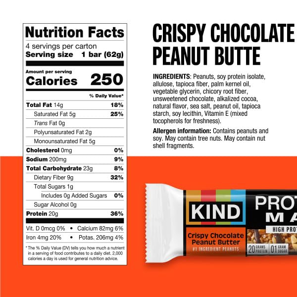 KIND Protein MAX and ZEROg Added Sugar Bundle Pack, High Protein Bars, Keto Snacks, (6) Protein MAX (6) Zero Added Sugar Bars, 4 Flavors, 12 Count Pack