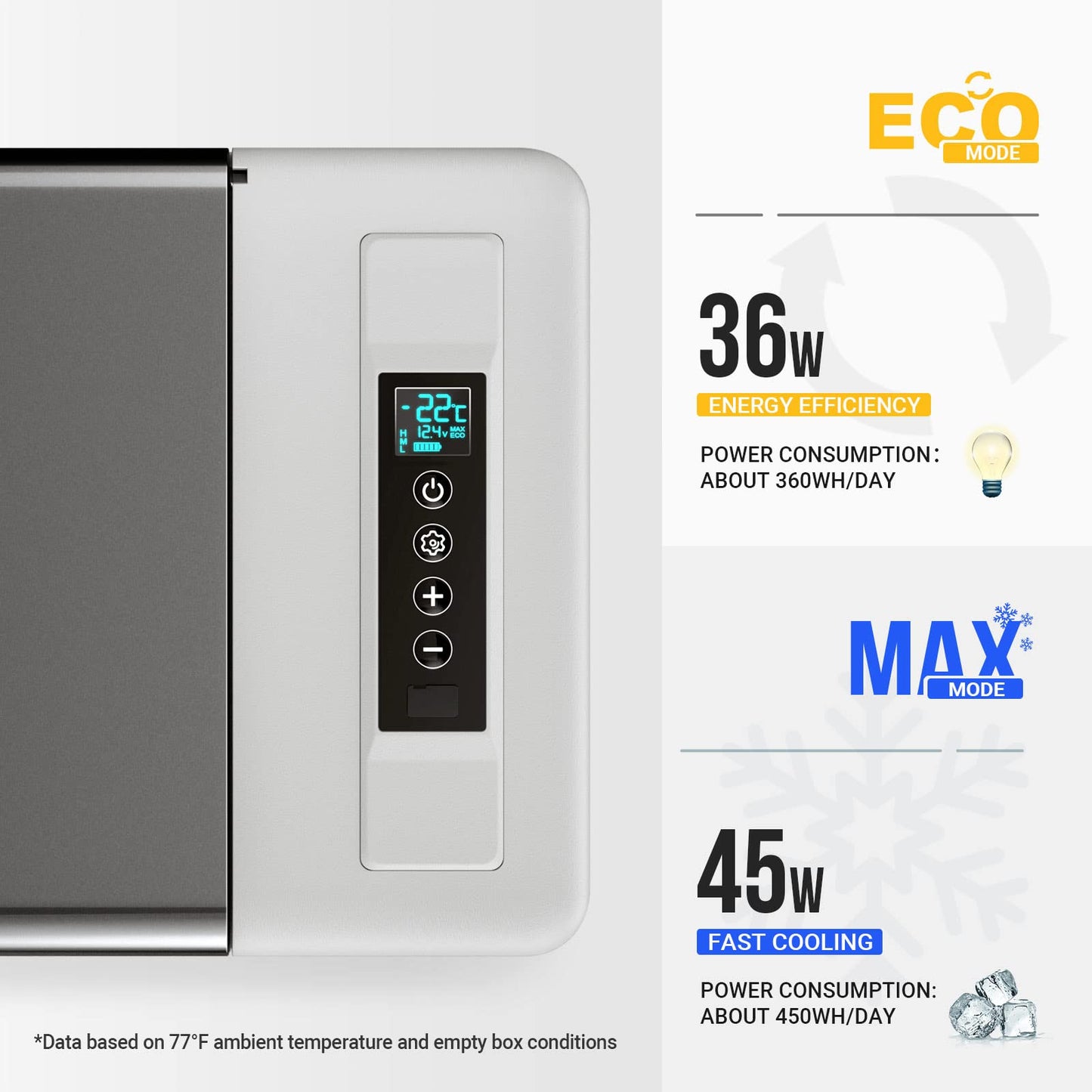 BougeRV 12 Volt Refrigerator 12V Car Fridge 30 Quart Portable Freezer Compressor Cooler -7℉~50℉ Compressor Freezer, 12/24V DC 110~240 Volt AC, for Truck RV SUV