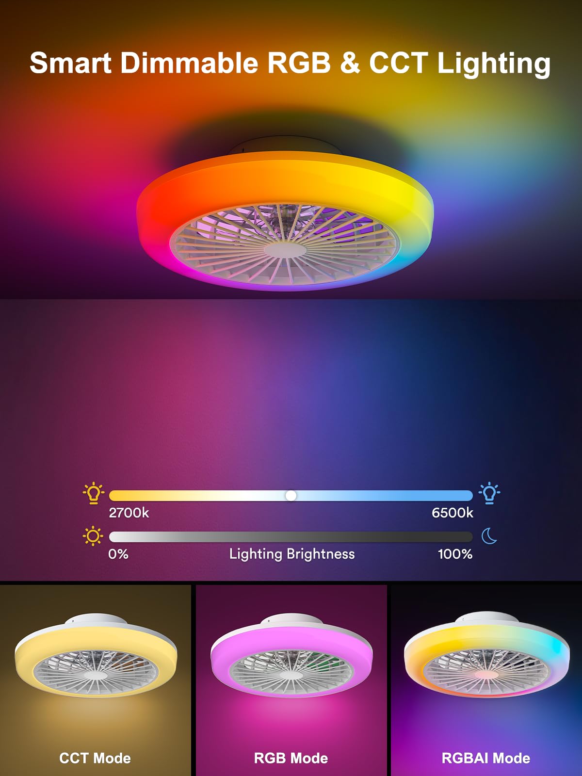 ANGELHALO 18" Smart Ceiling Fan with Light, RGBWW Flush Mount Fandelier with Remote/App Control, Music Sync, Quiet 6-Speed Motor, Low Profile for Bedroom/Kids Room/Home Offices/Small Living Spaces