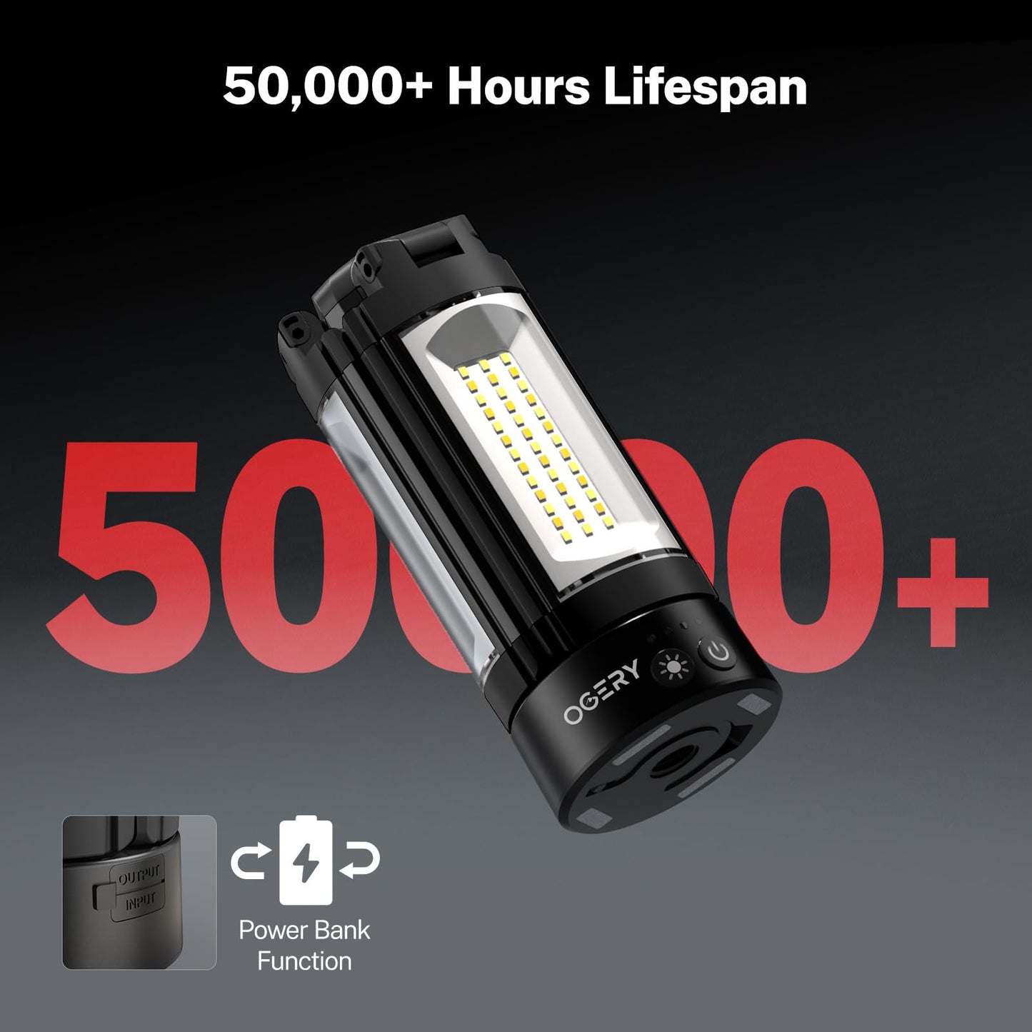 OGERY Rechargeable 10000mAh Camping Light with Stand 6.5 ft Max Height, Cordless Work Light with 3 LED Lamp Heads, 2200 Lumens Dimmable Magnetic Emergency Flashlight with Detachable Tripod, Black