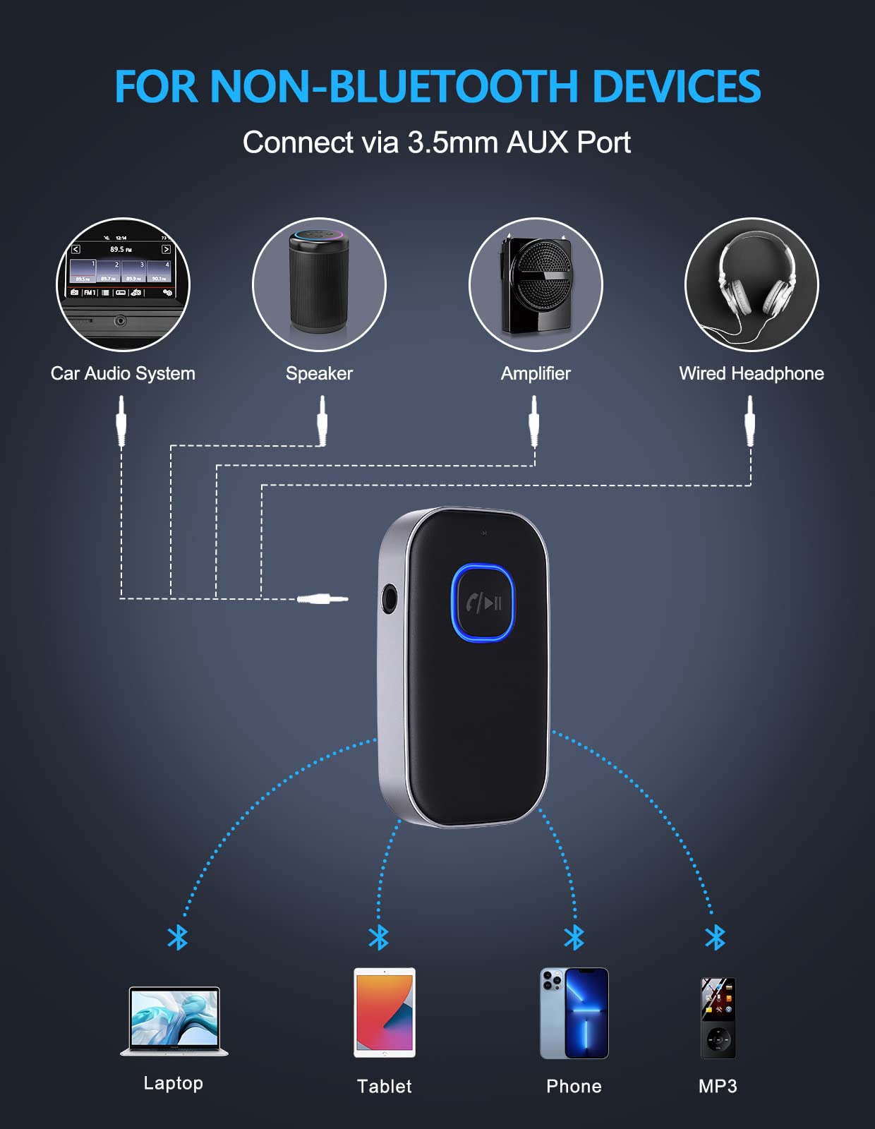 COMSOON Bluetooth Receiver for Car, Noise Cancelling 3.5mm AUX Bluetooth Car Adapter, Wireless Audio Receiver for Home Stereo/Wired Headphones, Hands-Free Call, 16H Battery Life - Black+Silver
