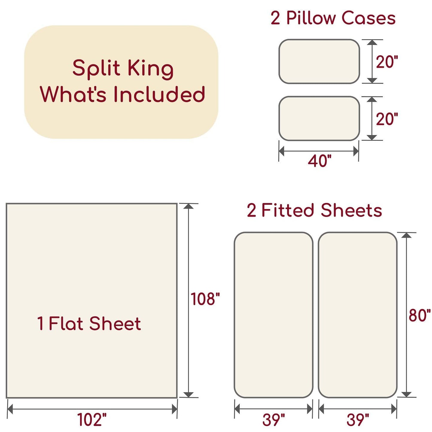 Mellanni Split King Sheets Set - 5 PC Iconic Collection Bedding - Hotel Luxury, Extra Soft, Cooling Bed Sheets - Wrinkle, Fade, Stain Resistant (Split King, Light Gray)