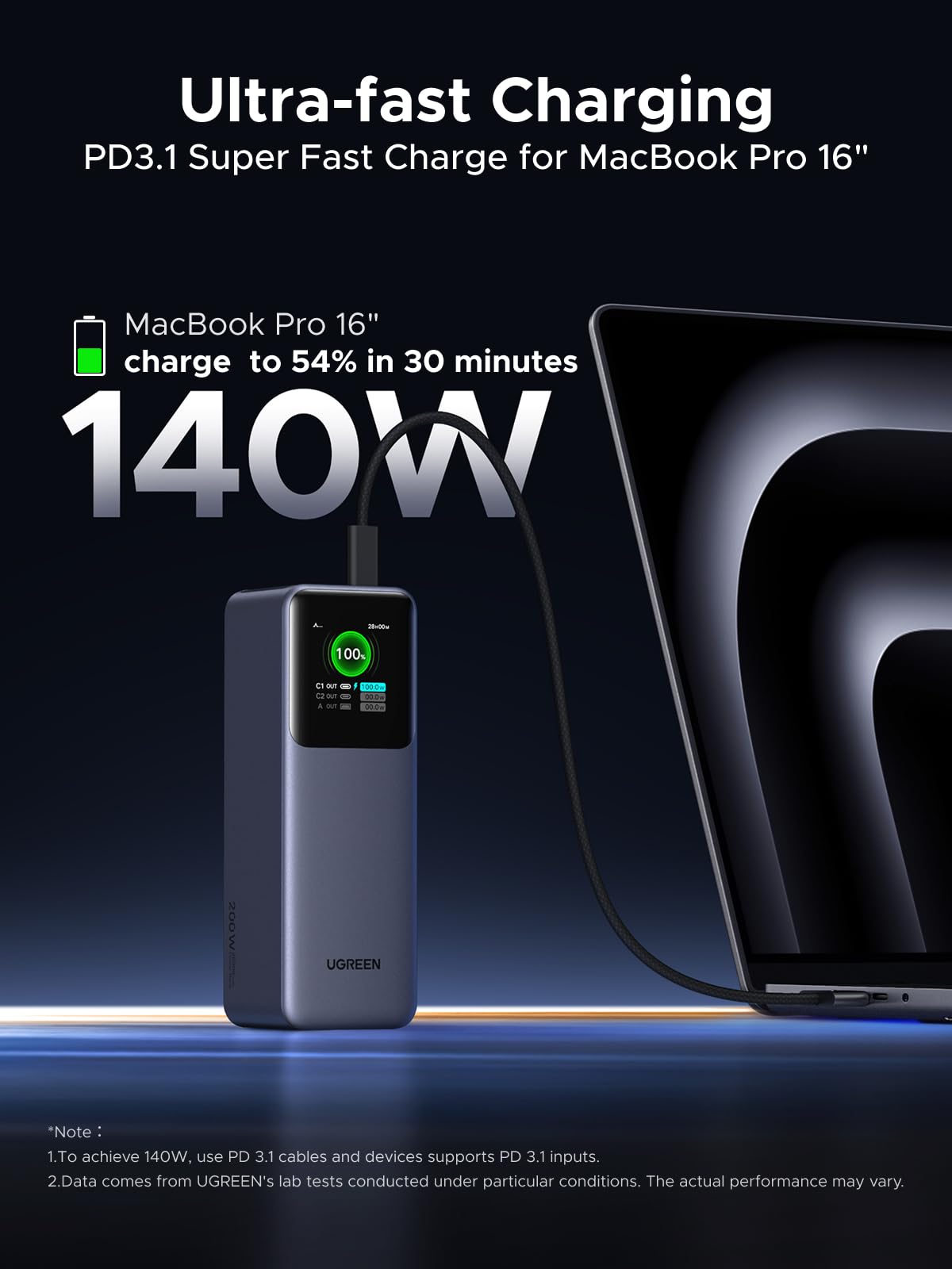 UGREEN Nexode Power Bank 25000mAh 200W Laptop Portable Charger PD 3.1 Fast Charging 90Wh 3-Port Battery Pack with TFT Smart Display for MacBook Pro/Air/ipad/iPhone 17/16/Samsung S24/Dell/HP and More