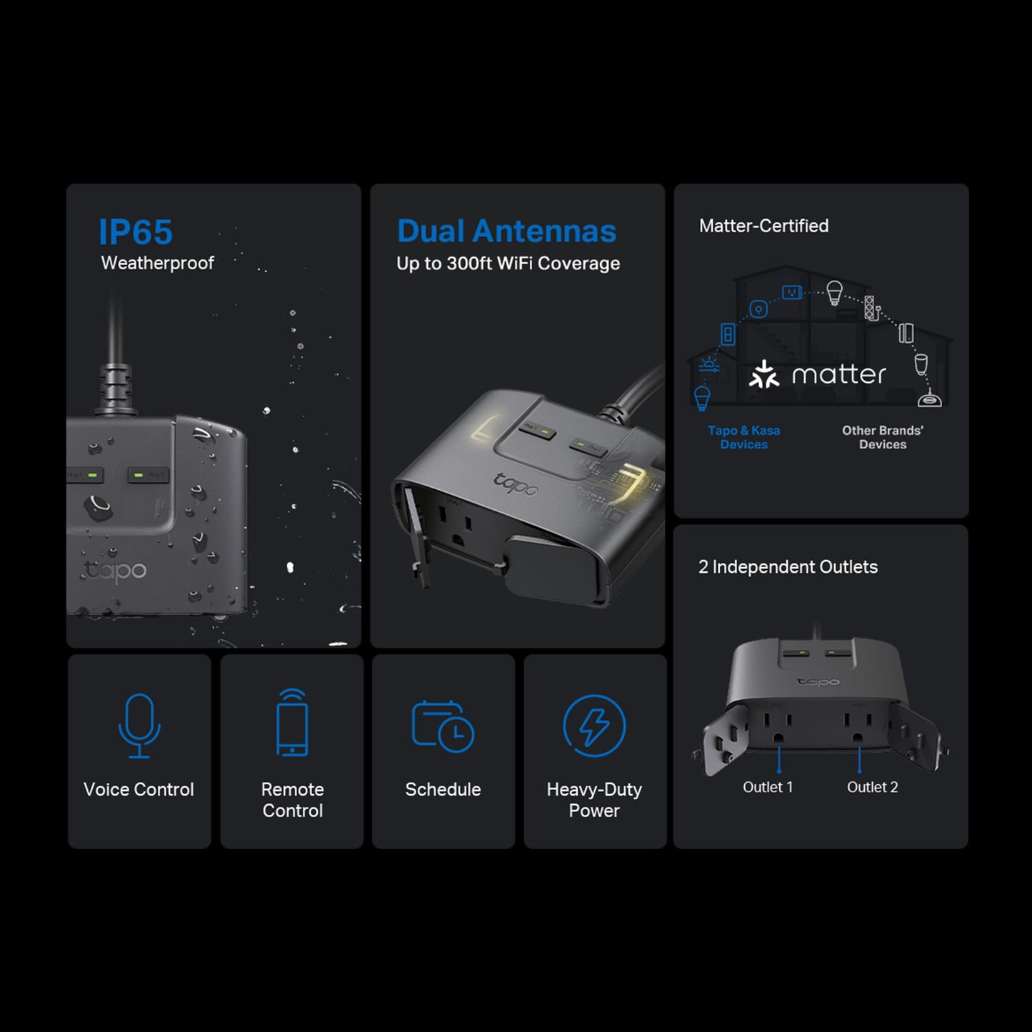 TP-Link Tapo Matter Outdoor Smart Plug, 2 individual outlets, IP65 Weather Resistance, Works with Apple Home, Alexa, Google Home, Long Wi-Fi Range, 2.4G Wi-Fi Only, ETL Certified(Tapo P400M)