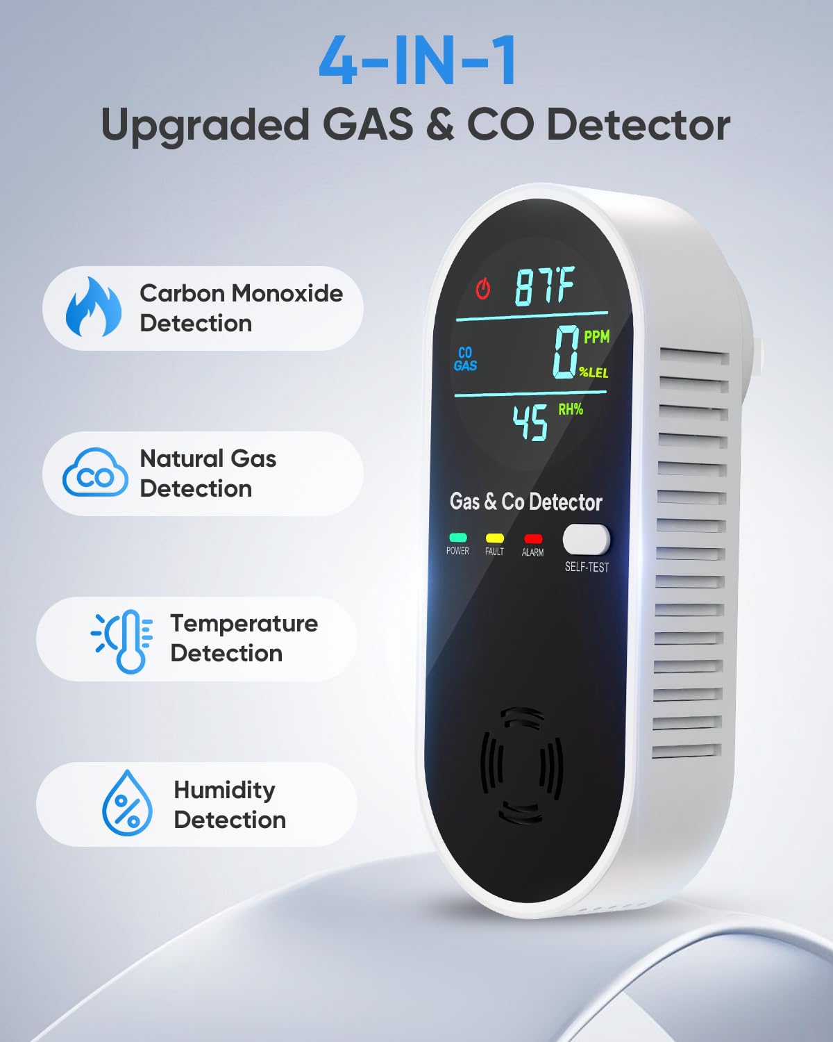 Carbon Monoxide Detectors & Natural Gas Detector, 4-in-1 Carbon Monoxide Detectors Plug in, Gas Leak Detector with Dual Alarms, Temperature & Humidity Sensor for Home, RV Essentials, Black, 2 Packs