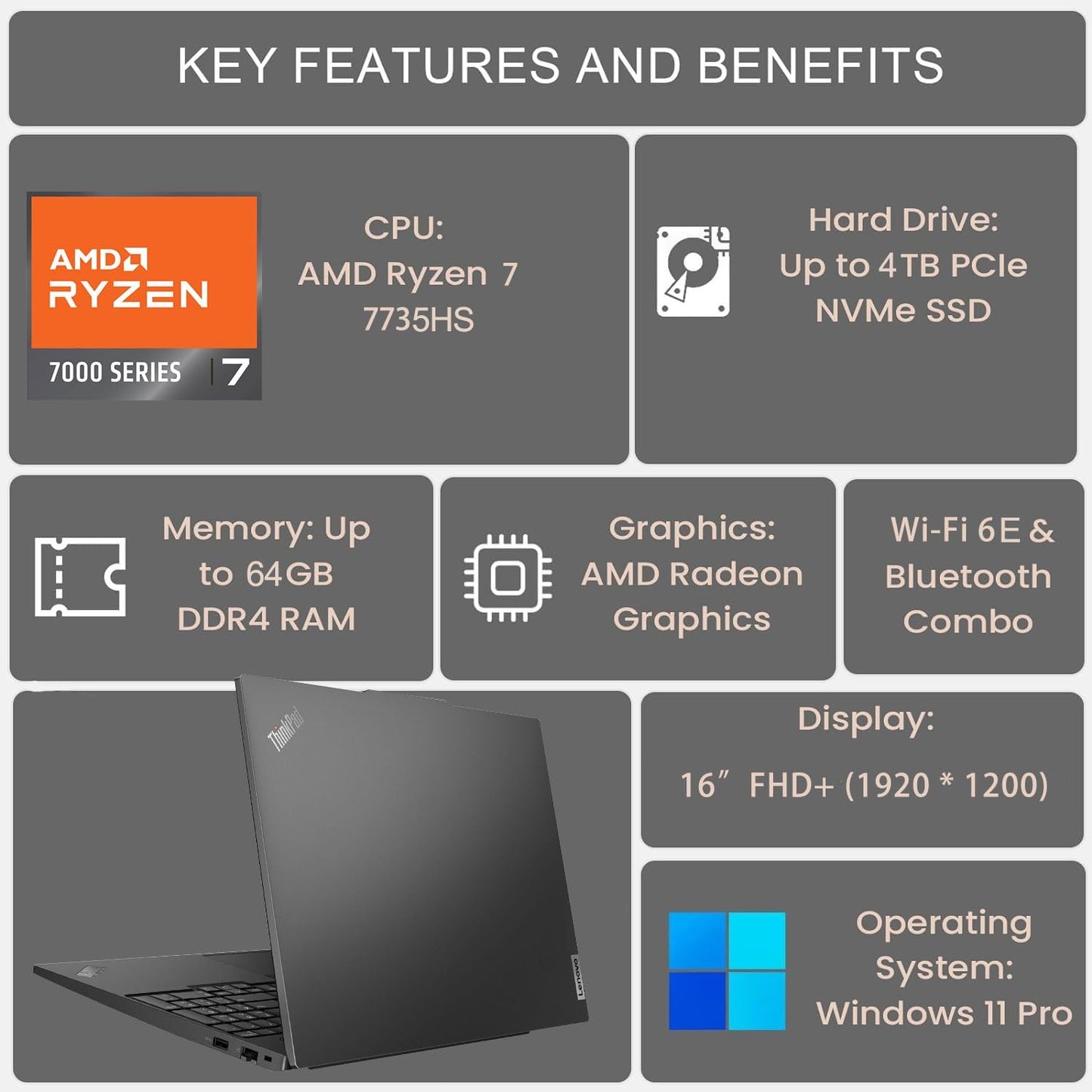 Lenovo ThinkPad E16 G2 Business Laptop Computer, 16" FHD+, AMD 8-Core Ryzen 7 7735HS (Beat i7-1360P), 32GB DDR5, 1TB PCIe SSD, WiFi 6E, Fingerprint Reader, Backlit Keyboard, Windows 11 Pro, AZ-XUT
