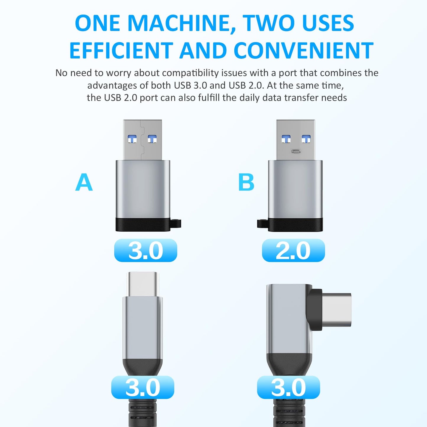 Link Cable 16FT VR Cable Compatible with Meta Oculus Quest 2/Quest 3S/Quest 3/Pro Pico, Nylon Braided Accessories and Gaming PC Steam VR, USB 3.0 Data Transfer Type C Cable, for VR Headset