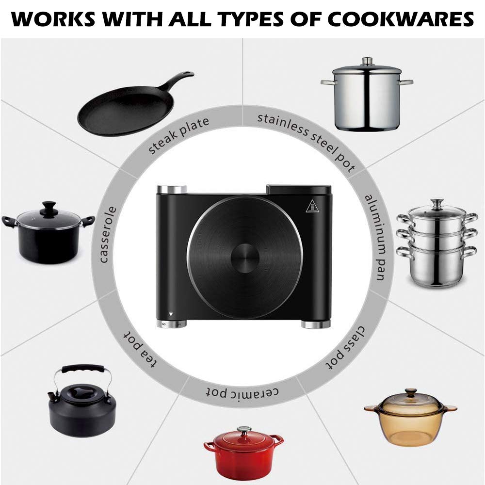 CUSIMAX Electric Hot Plate for Cooking Portable Single Burner 1500W Cast Iron hot plates Heat-up in Seconds Adjustable Temperature Control Stainless Steel Non-Slip Rubber Feet Upgraded Version B101