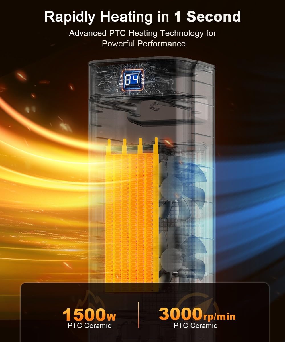 Sunnote Space Heater for Indoor Use, 1500W Electric & Portable Ceramic Heaters with 80°Oscillating, Thermostat, 5 Modes, 24Hrs Timer, Room Heater with Remote, Fast Heating Safe for Bedroom Room Use