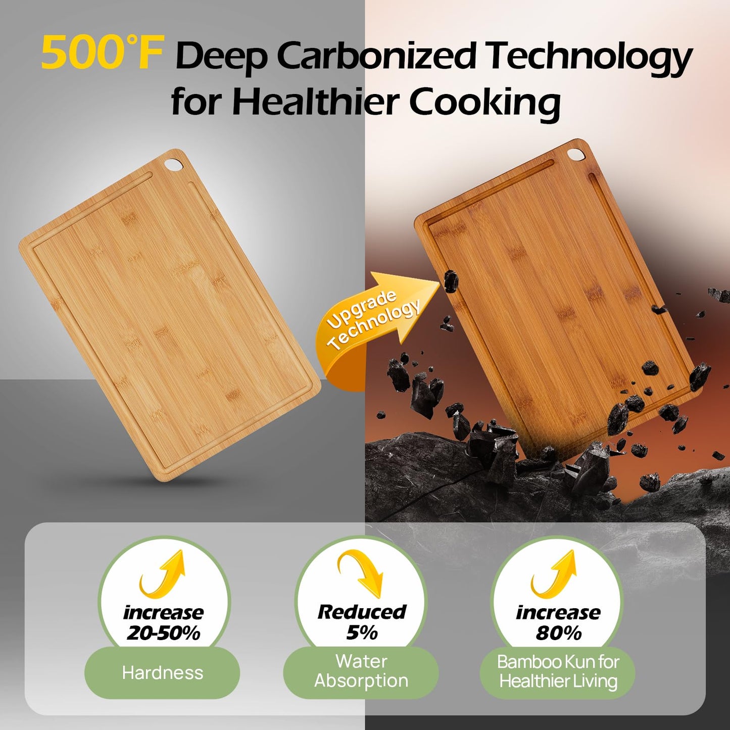 Bamboo Cutting Board, Durable Wood Cutting Boards for Kitchen with Deep Juice Grooves & Built-in Handles, Ideal Charcuterie & Chopping for Meat, Vegetables - Perfect Kitchen Gift for Home Cooks