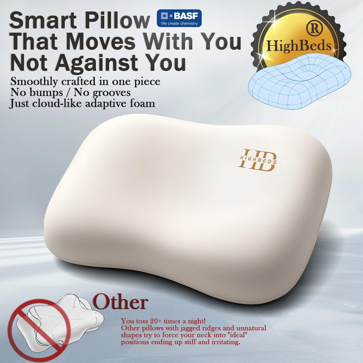 HighBeds Side Sleeper Pillow โ Soft Ergonomic Cervical-Neck-Pillow for Neck Pain Relief, Ice Silk Zipperless Pillowcase, Eco Friendly and Durable Material (White)