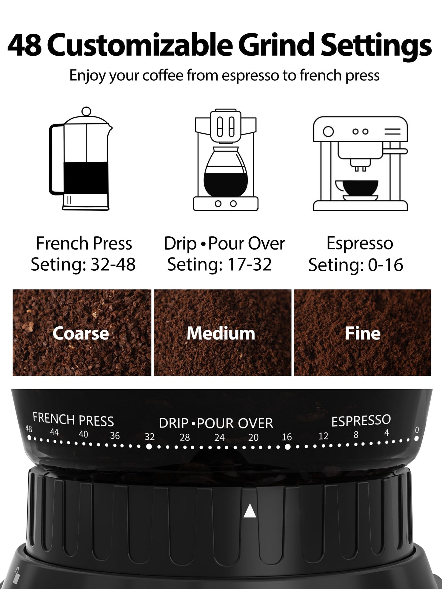Aromaster Burr Coffee Grinder, Electric Coffee Grinders for Home Use,Stainless Steel,48 Grind Settings, Espresso/Pour Over/French Press Coffee Maker