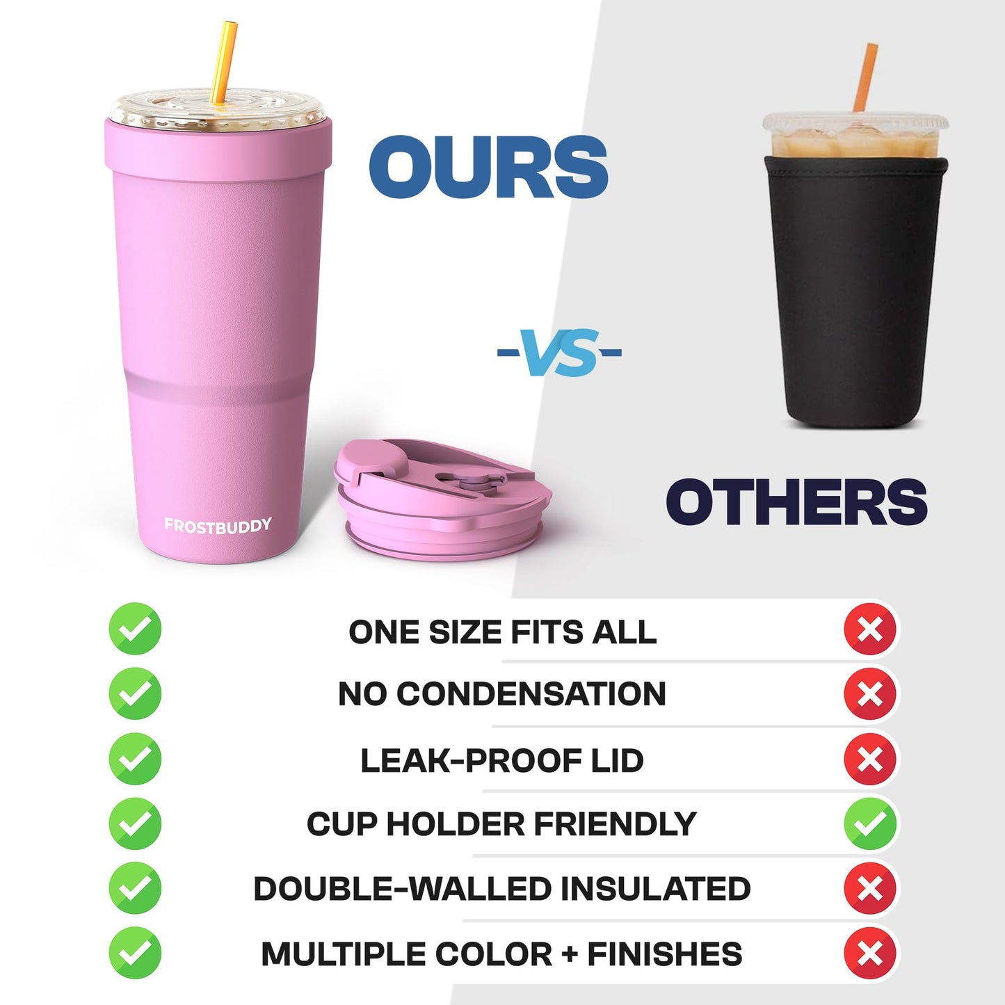 Frostbuddy | To Go Buddy - 30 oz Stainless Steel Vacuum Insulated Tumbler Cup - thermal cups for hot and cold drinks - stainless steel Tumbler Dunkin Cup (Picnic Perfect)