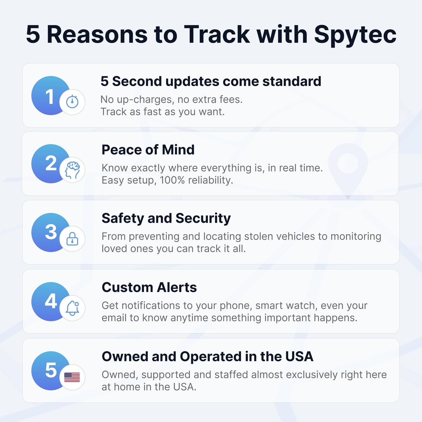 Spytec GPS GL300 Mini GPS Tracker for Vehicles, Cars, Trucks, Loved Ones, GPS Tracker Device for Kids & Weatherproof Magnetic Case, Unlimited 5 Second Updates Worldwide Real-Time GPS Tracking