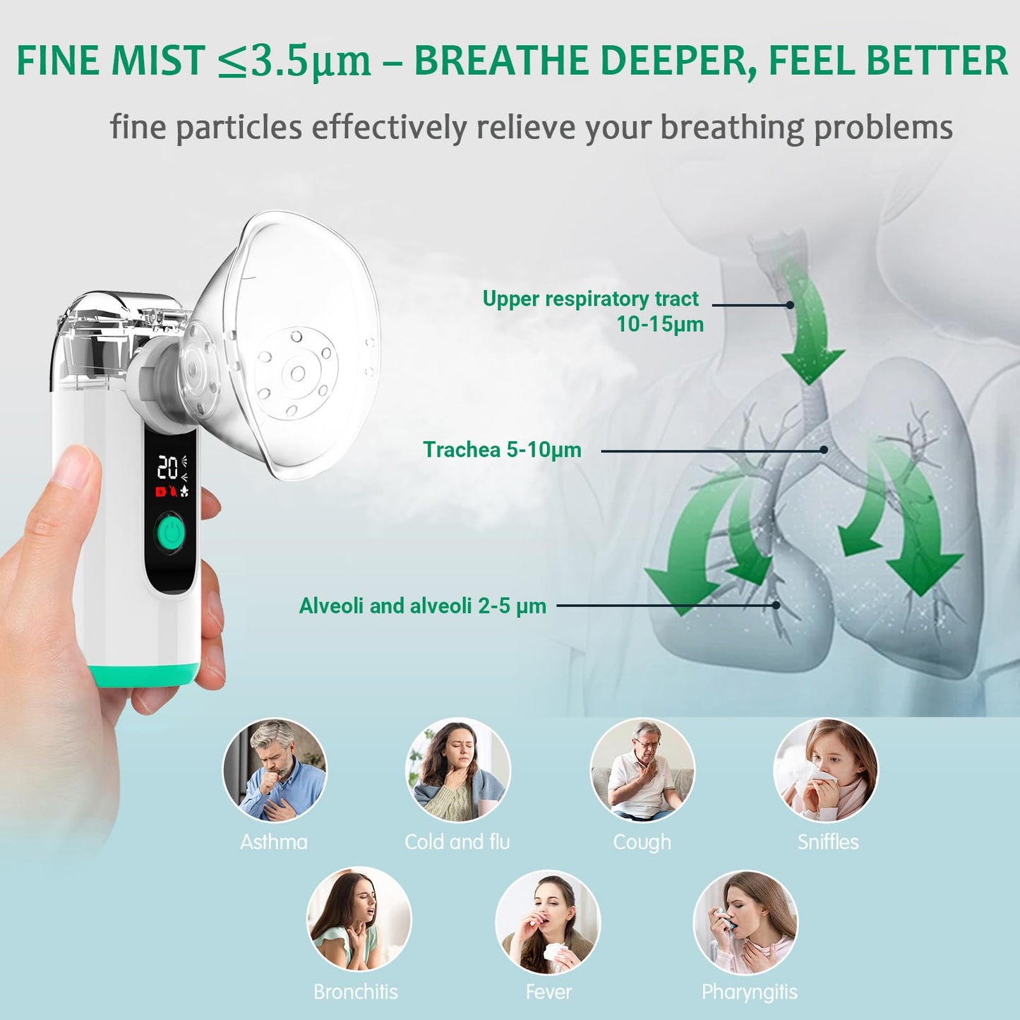 Hand-held Nebulizer for Respiratory System, Portable Nebulizer with Self-Clean Mode, Rechargeable Nebulizer for Home Office Travel