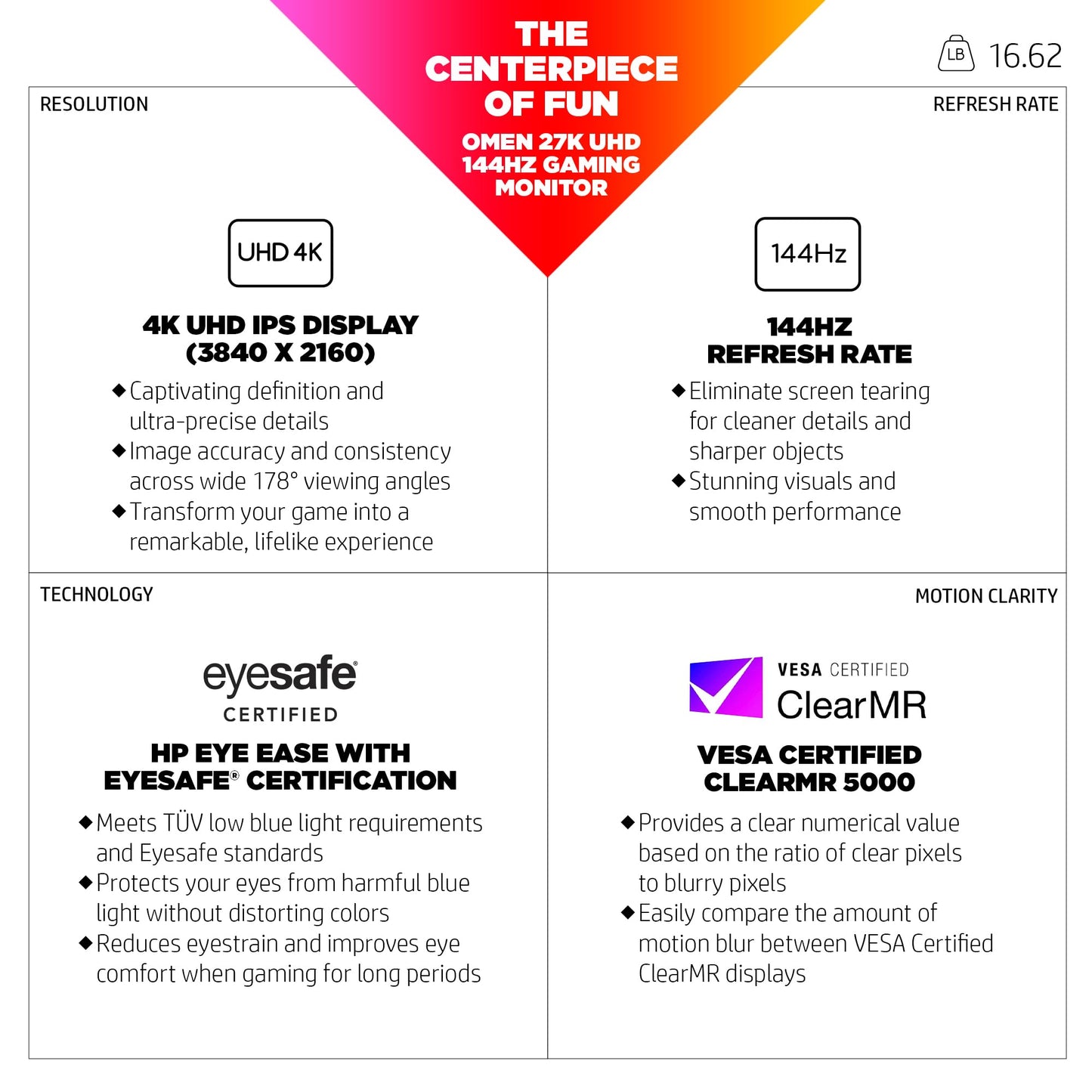 HP OMEN 27k UHD 144Hz Gaming Monitor, 4K UHD Display (3840 x 2160), IPS Panel, 99% sRGB, 95% DCI-P3, 16:9, OMEN Gaming Hub, 27k (2023),Black