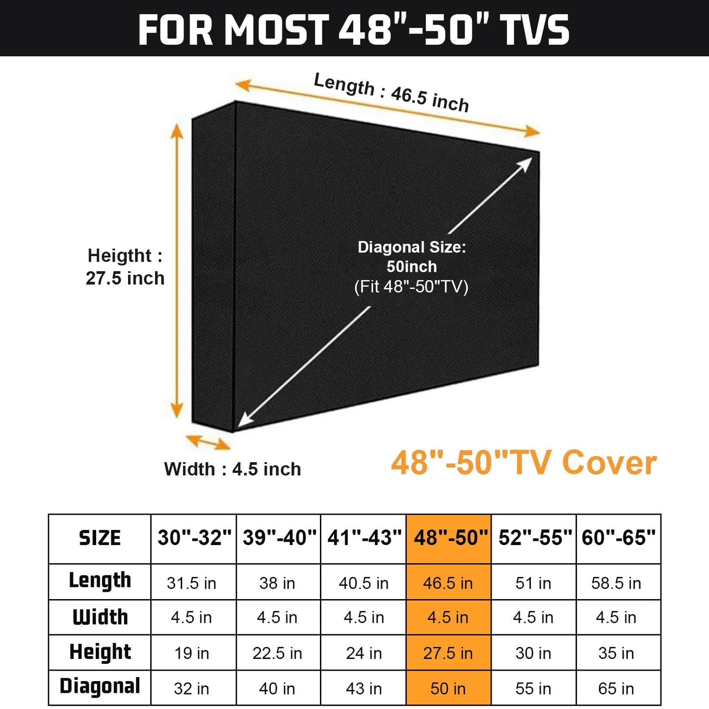 HOMEYA Outdoor TV Cover 48-50 Inch with Waterproof Zipper Velcro + Bottom Cover, 600D Heavy Duty Weatherproof TV Enclosure with Front Flap, for Outside LED LCD Flat Screen TVs-46.5''Lx27.5''Hx4.5 W
