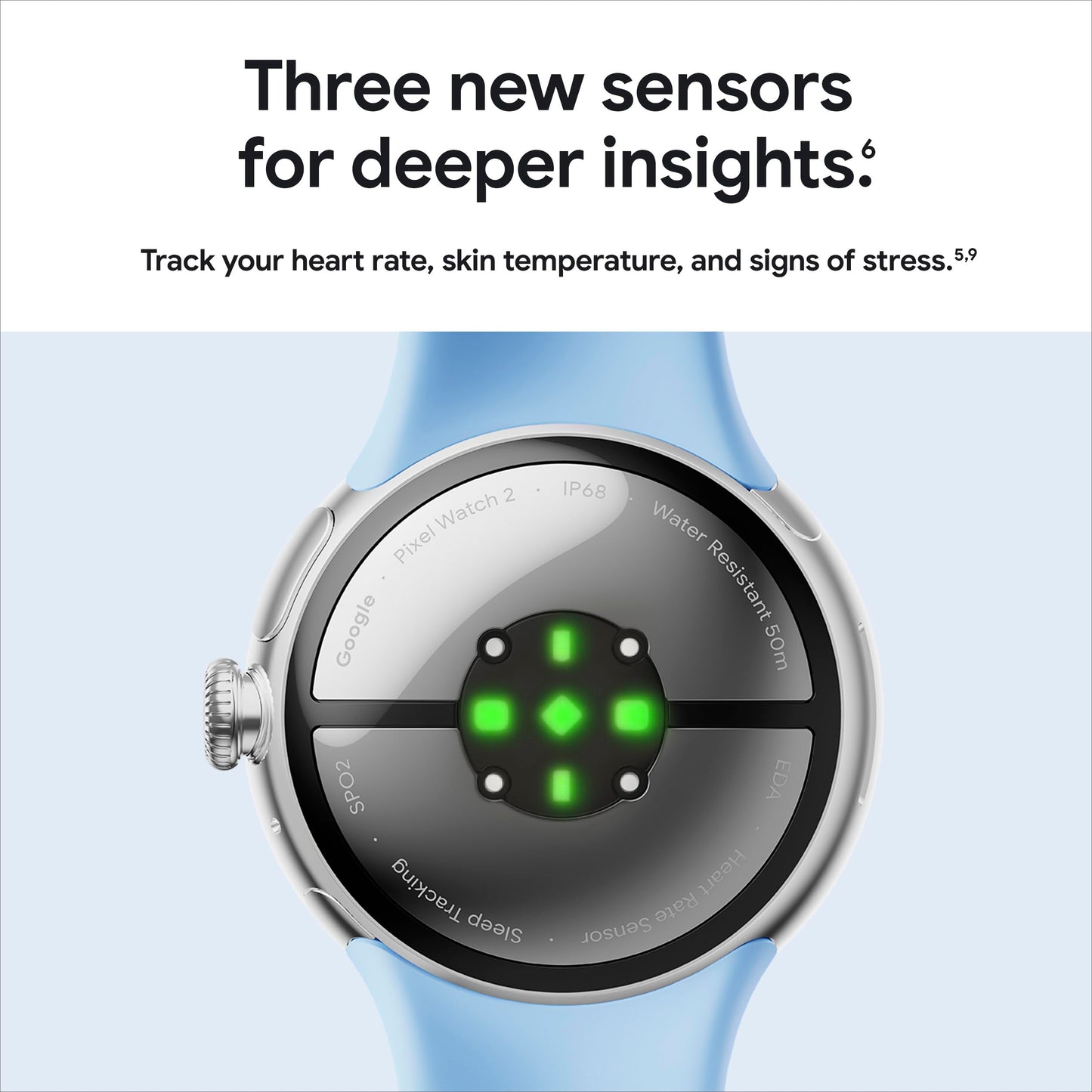 Google Pixel Watch 2 (Previous Model) with the Best of Fitbit - Heart Rate Tracking, Stress Management, Safety Features - Android Smartwatch - Matte Black Aluminum Case - Obsidian Active Band - LTE