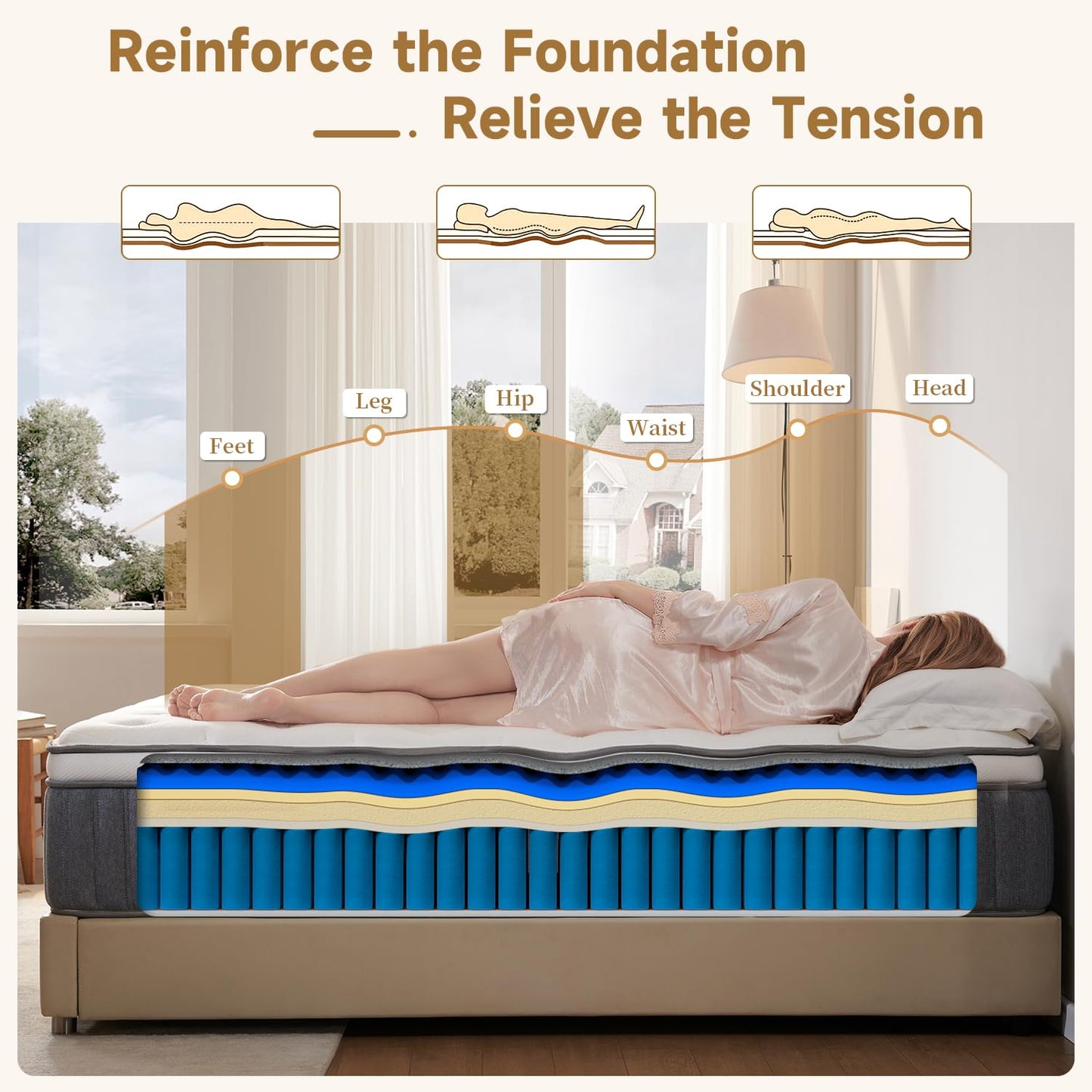 SNFPNE Queen Size Mattress 12 Inch, Hybrid Memory Foam Mattress with Zoned Pocket Coils Support and Motion Isolation Design, Strengthen Edge Support,CertiPUR-US Certified, Medium Firm in a Box
