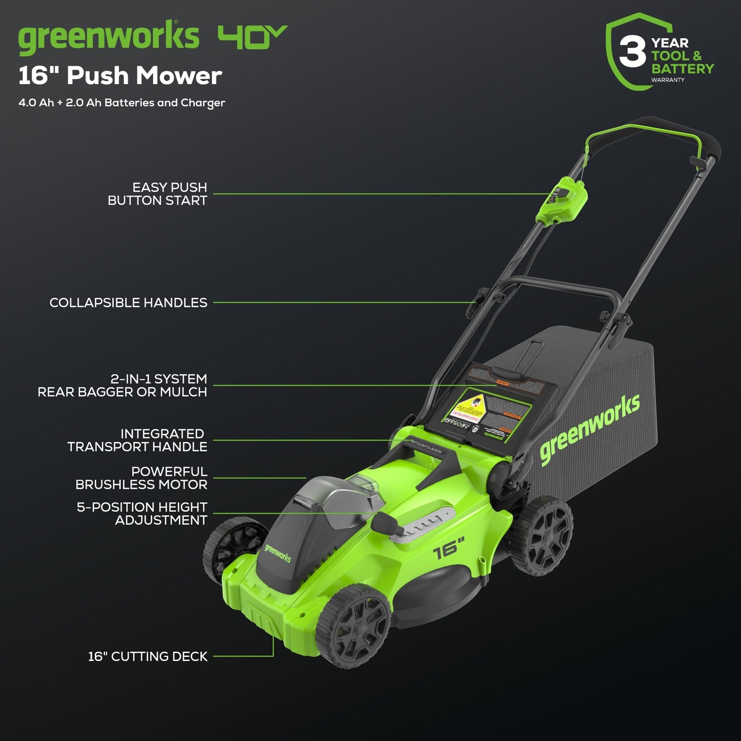 Greenworks 40V 16" Brushless Cordless (Push) Lawn Mower + Blower (350 CFM) + 13" String Trimmer (Bonus Spools), 4.0Ah + 2.0Ah Battery and Charger Included (75+ Compatible Tools)
