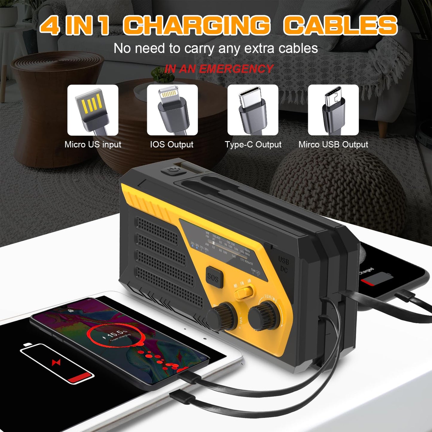 Hand Crank Emergency Radio, 6000mAh AM/FM Weather Radio NOAA Alert with Battery Backup, NOAA Weather Radio with Phone Charger,3 Flashlight Modes,Reading Lamp,SOS Alarm for Emergency,Hurricane