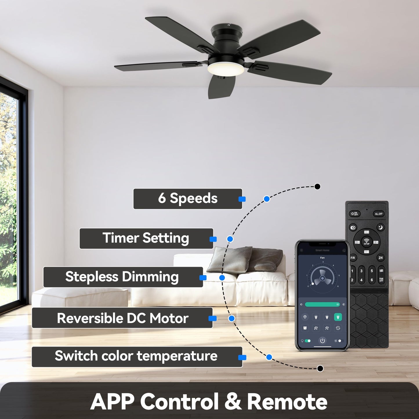 SUNMORY 42" Ceiling Fans with Lights and Remote/APP Control, Low Profile Ceiling Fan with Light, Reversible, Quiet 6 Speeds, Stepless Dimmable, Flush Mount Ceiling fan for Bedroom Indoor/Outdoor Use