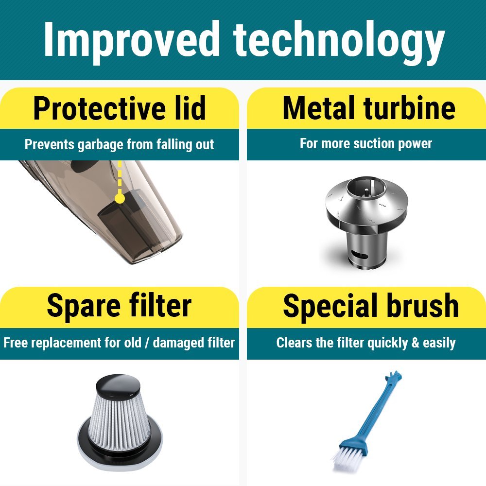 THISWORX Car Vacuum Cleaner - Portable, High Power, Handheld Vacuums w/ 3 Attachments, 16 Ft Cord & Bag - 12v, Auto Accessories Kit for Interior Detailing - Black