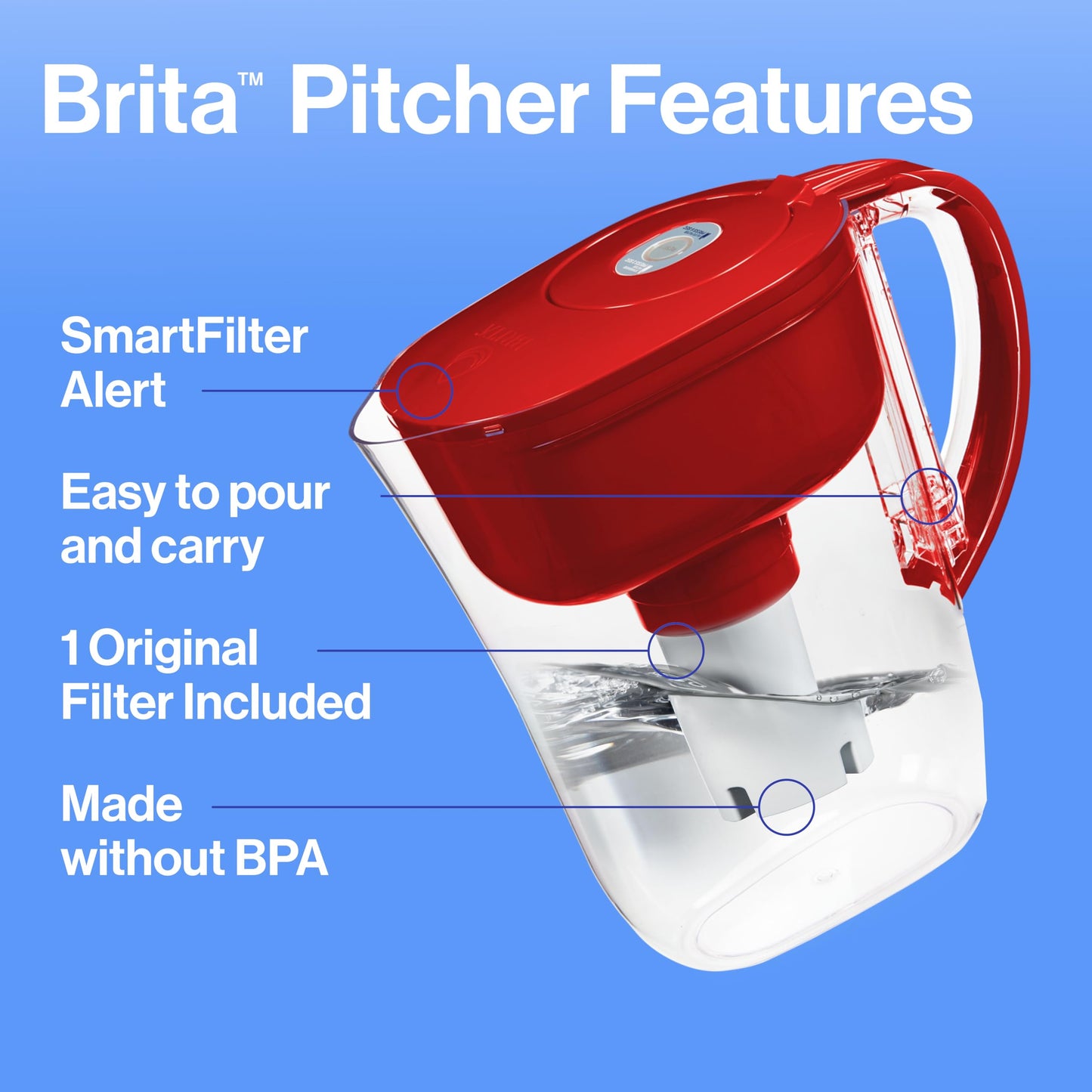 Brita Metro Water Filter Pitcher with SmartLight Change Indicator, BPA-Free, Replaces 1,800 Plastic Water Bottles a Year, Lasts Two Months, Includes 1 Filter, Small - 6-Cup Capacity, Fiery Red
