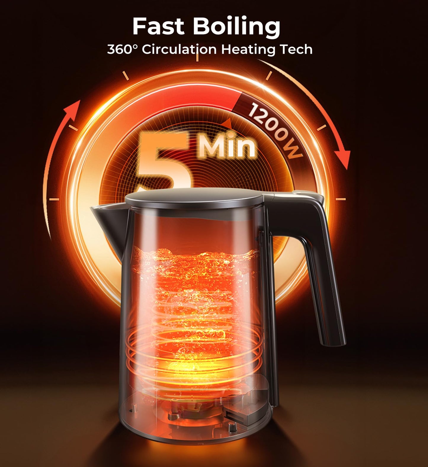 Electric Kettle, 1.0L 1200W Fast Heat with Auto Shut-Off, Boil-Dry Proof, 7 Temperature Control Teapot, Double Wall Stainless Steel Water Boiler Heater, 4H Keep Warm, Cool Touch Coffee Tea Pot, Black