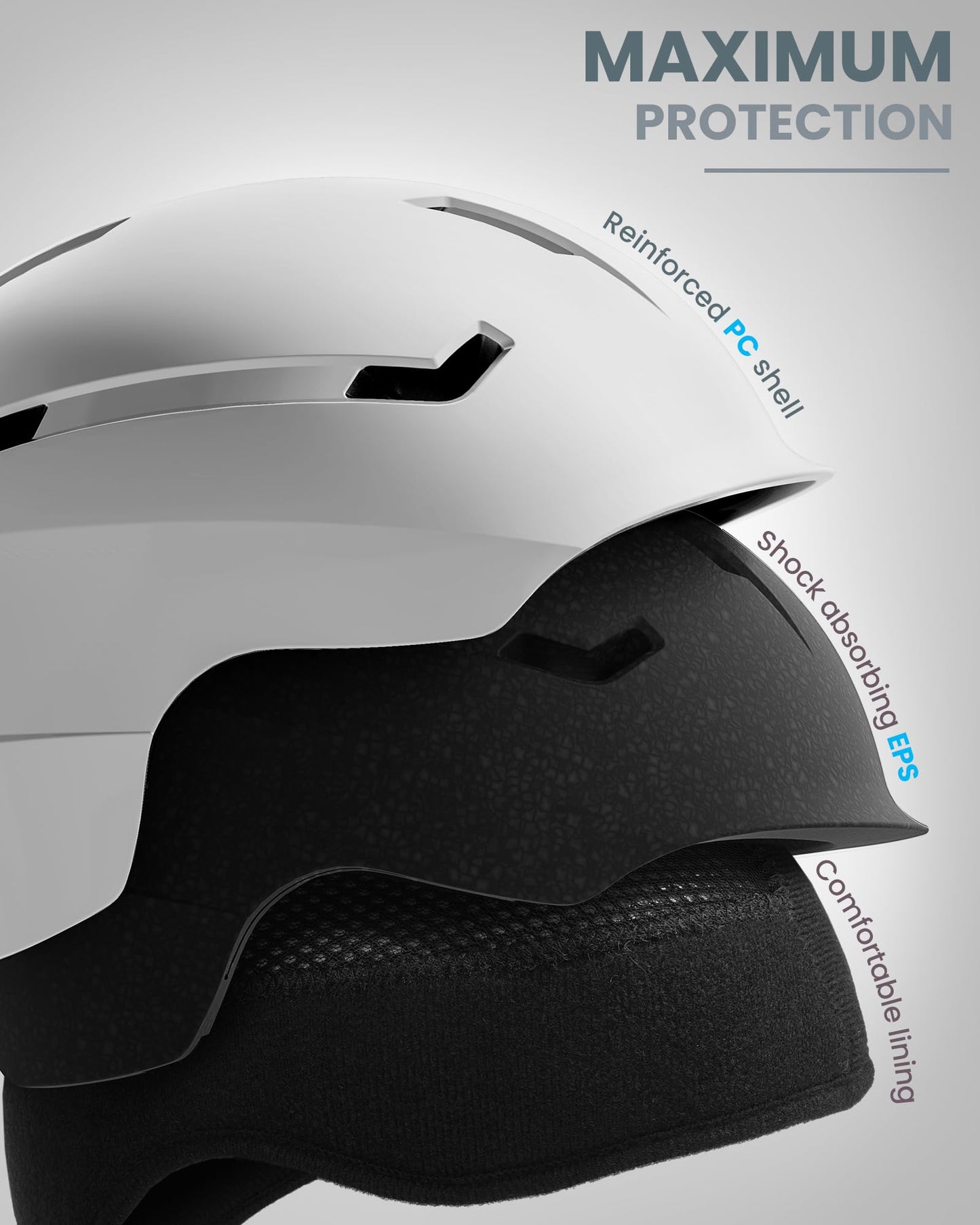 OutdoorMaster Ski Helmet Set,Snowboard Helmet with Goggles for Adults - Durable PC Shell, Protective EPS Foam & 10 Cooling Vents -Snow Helmets for Men, Women & Youth