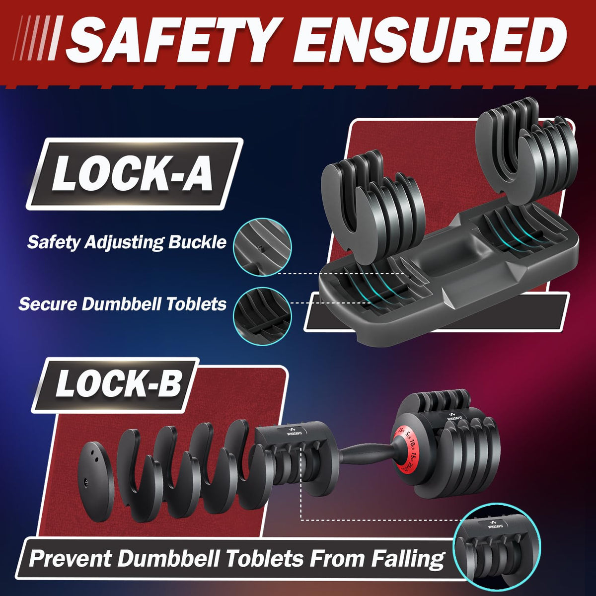 Adjustable Dumbbells, Single Adjustable Dumbbell Set, 5 in 1 Free Weight Dumbbell,Fast Adjust Weight with Anti-Slip Handle and Tray for Full Body Workout Fitness Strength Training Equipment