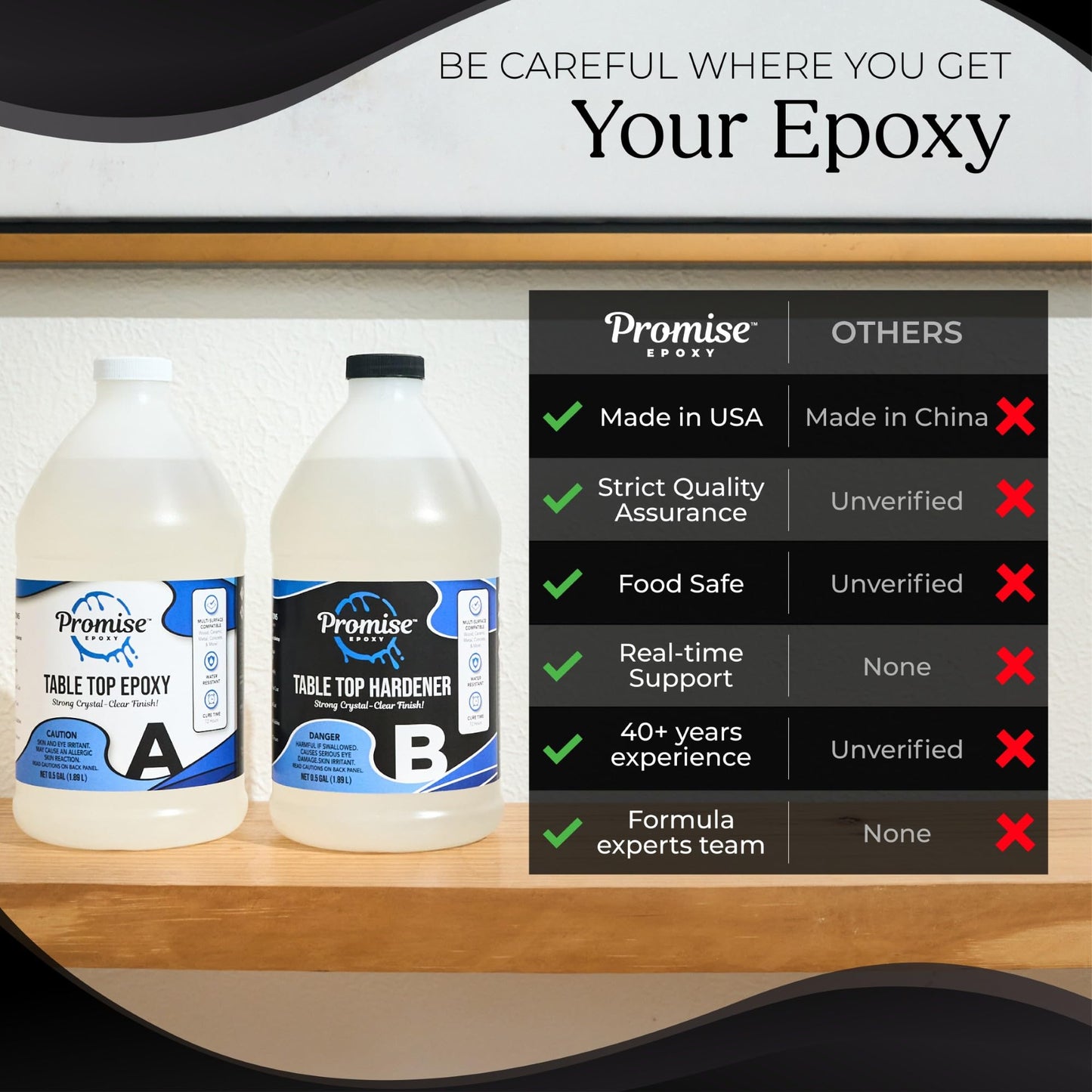 Epoxy Resin Kit 1 Gallon-Crystal Clear, UV Resistant, Self Leveling, Food Safe for Table Top, Arts and Crafts, Wood Casting, Jewelry Making, Use with Mica Powder, Silicone Molds, Alcohol Ink