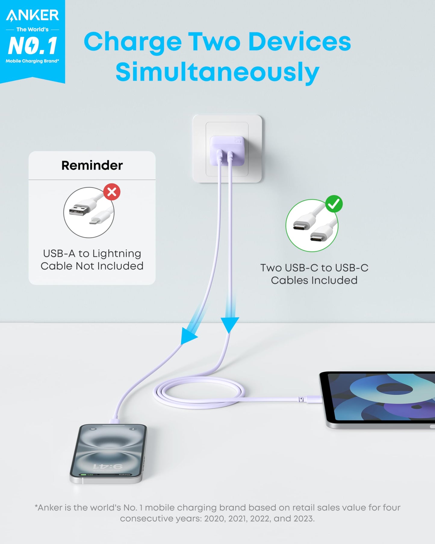 Anker iPhone 16 Charger, USB C Charger Block, 2-Pack 20W Fast Wall Charger for 16/16 Pro/Pro Max / 15 Series/iPad Pro and More (Purple, 2pack & 2 Cable)