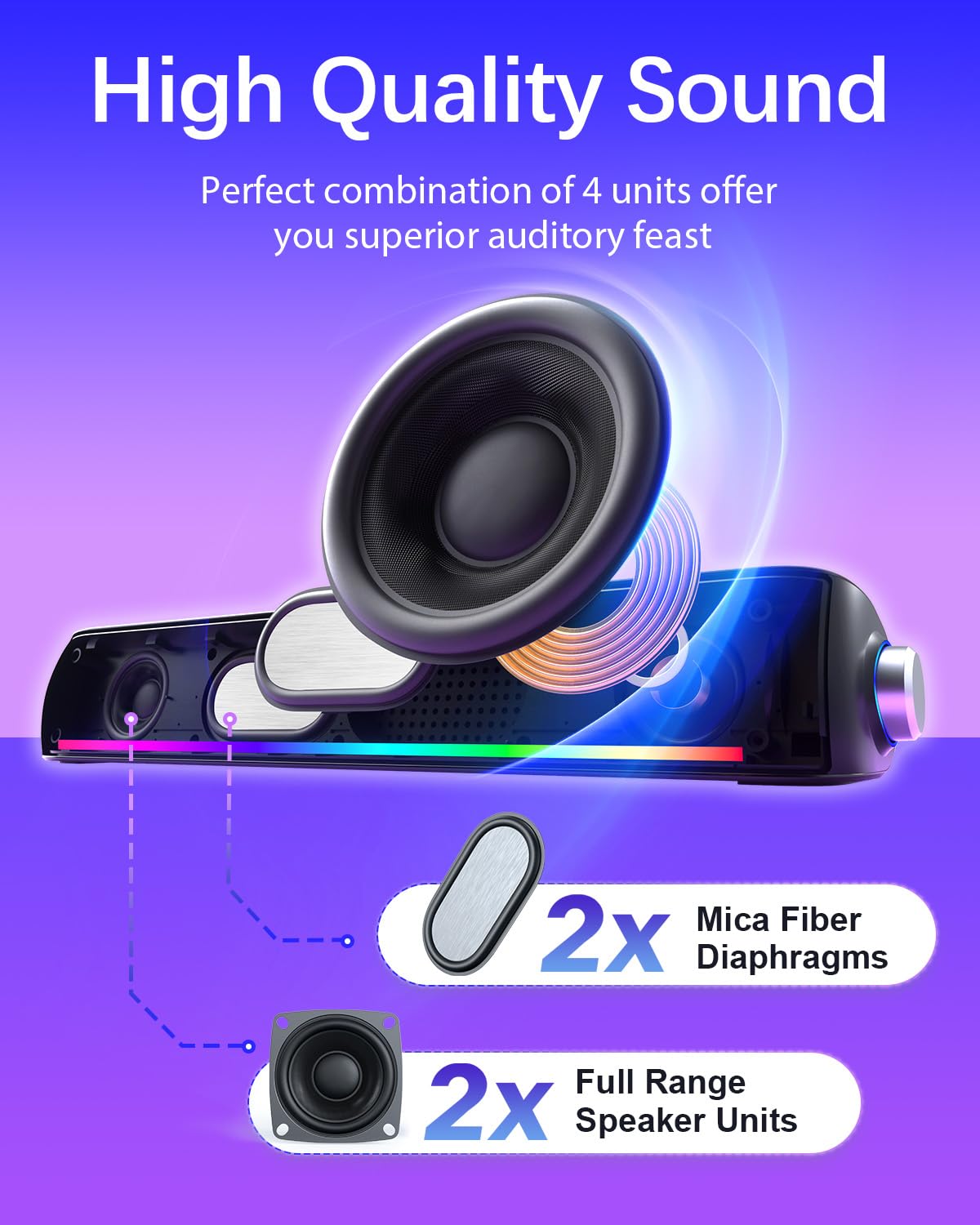 Computer Speakers, Hi-Fi Sound Quality Computer Sound Bar, Bluetooth 5.0 & 3.5mm Wired PC Speakers with 4 Dynamic Lighting Modes, USB Powered Speakers for PC, Desktop, Laptops, Phones, Monitors, Xbox