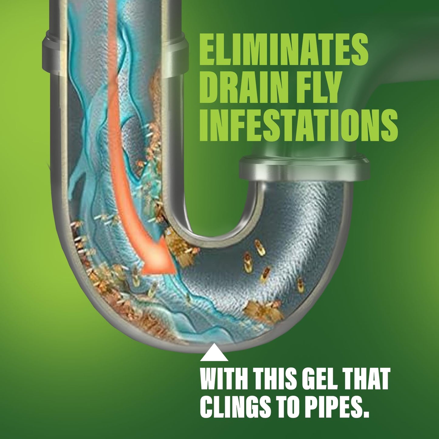 FRUIT FLY GOODBYE Gel Drain Treatment | Drain Fly Killer | Fruit Fly Killer | Drain Flies Treatment | Fruit Flies Treatment | Drain Fly & Fruit Fly Eliminator (1 Gallon)