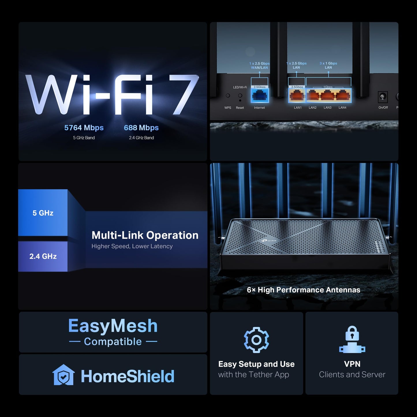TP-Link BE6500 Dual-Band WiFi 7 Router (BE400) โ Dual 2.5Gbps Ports, USB 3.0, Covers up to 2,400 sq. ft., 90 Devices, Quad-Core CPU, HomeShield, Private IoT, Free Expert Support