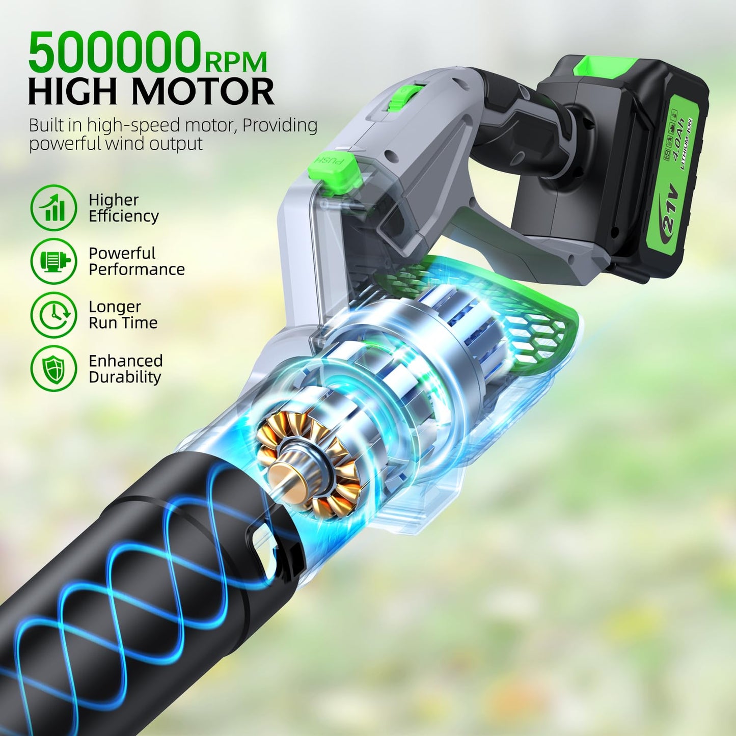 Leaf Blower - 500000RPM Cordless Electric Blower - 2 X 4.0Ah Batteries and Charger - 5 Speed Mode - 21V Lightweight Leaf Blower Cordless for Patio Cleaning, Lawn Care (Gray)