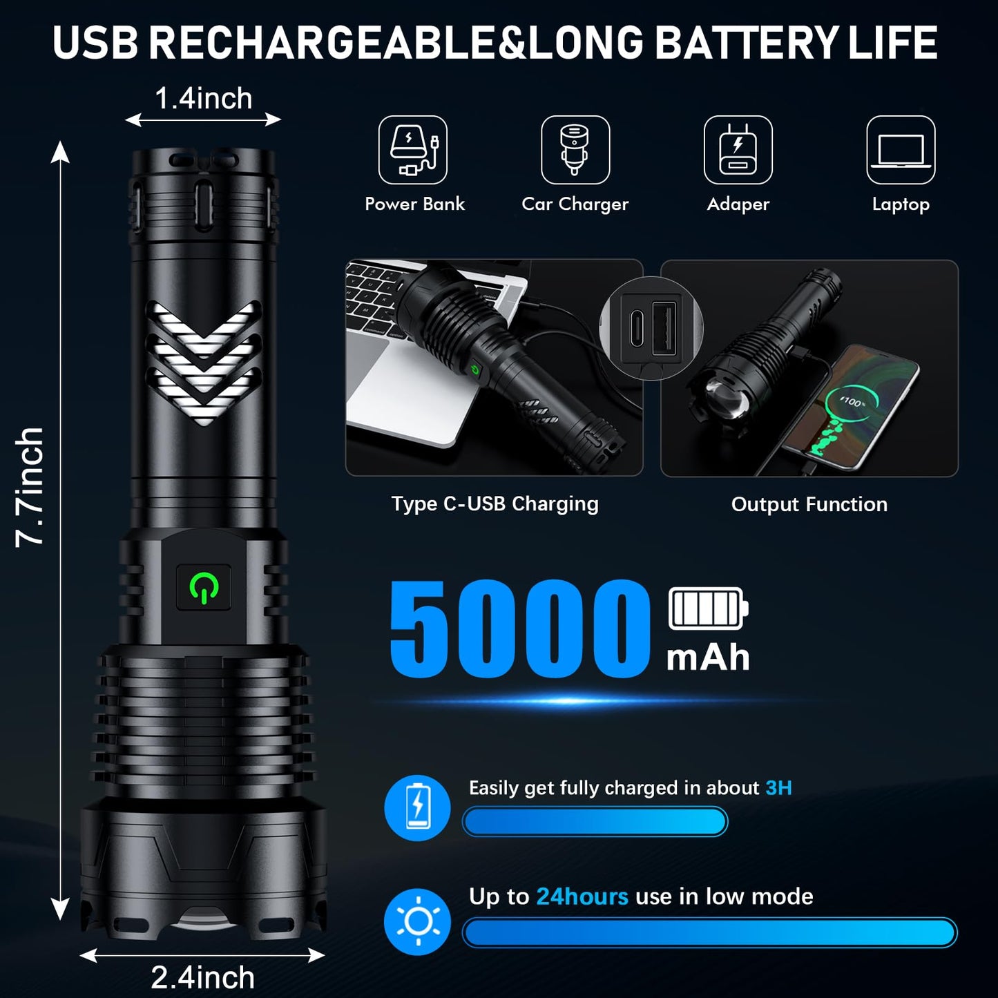 Alifa Rechargeable Led Flashlight 990000 High Lumens, Brightest Powerful Handheld Flashlight,Xhp160.9 Zoomable IPX5 Waterproof Super Bright Flashlight with 5 Modes