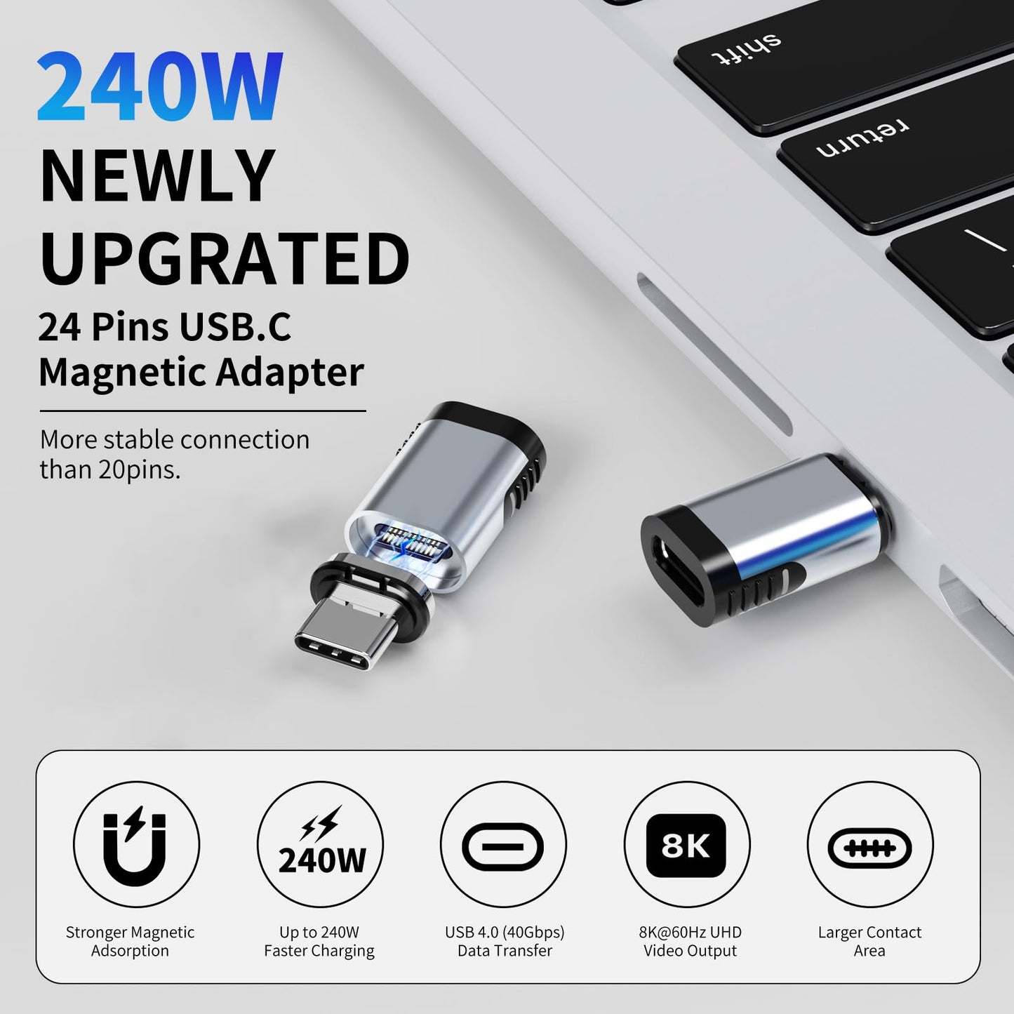 Tciogrxp 240W 90 Degree Magnetic USB C Adapter with 4 Connector Tips USB-C Adapter 1 Pack, 24 Pin (2 Plugs Magnetic USBC Extender, USB4 40Gbps 8K 60Hz Compatible with Thunderbolt 3/4 MacBook Pro/Air