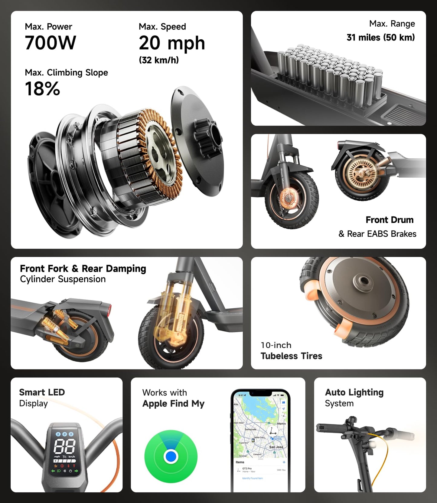 NAVEE GT3 Electric-Scooter-Adults, e Scooter, Fast 20 Mph, 700w 500w Motor with Suspension, Long Range 30 Miles, 10 inch Tires All Terrain, Foldable for Commuter Men Adult Teens Students Heavy Duty