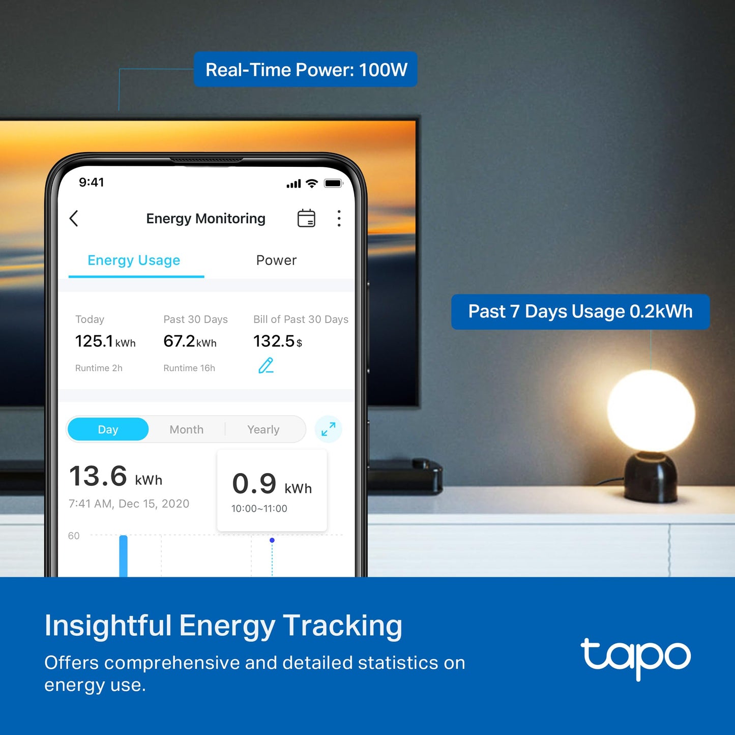 TP-Link 𝗧𝗮𝗽𝗼 Smart Plug Wi-Fi Mini, Energy Monitoring, Compatible with Alexa & Google Home & Samsung SmartThings, Timer, 15A/1800W Max, ETL Certified, 2.4G Wi-Fi Only, Tapo P115(4-Pack)