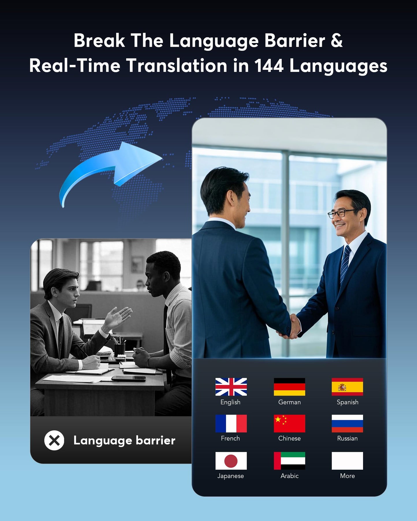 AI Language Translation Earbuds, Bluetooth 5.4 Headphones Translator for 144 Languages & Accents, OWS LCD Touch Screen Real-Time Earphones Fit iOS and Android Ideal for Travel Business Learning, Black