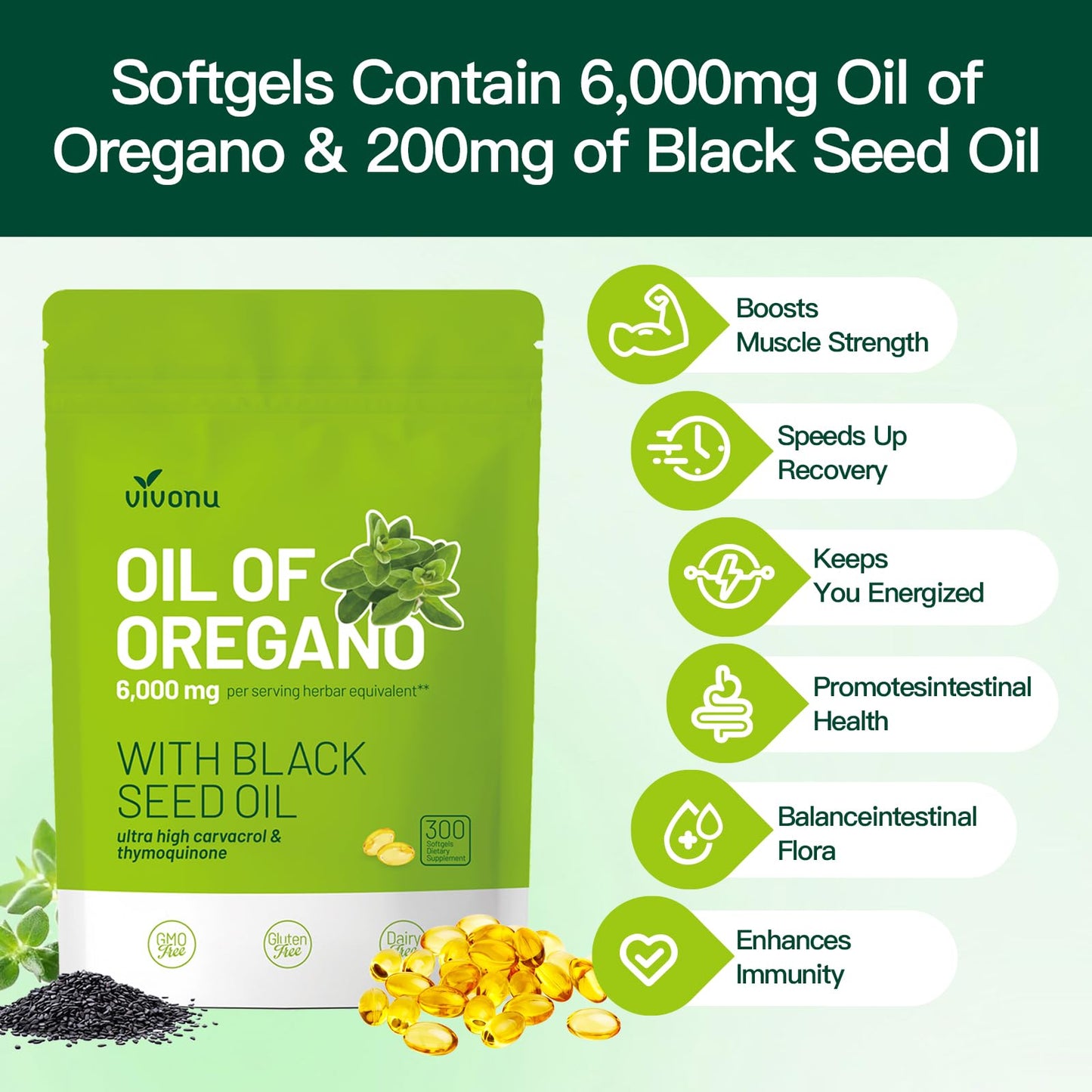 VivoNu Oil of Oregano Capsules | 6000mg Oil of Oregano with Black Seed Oil Softgels | Organic Wild Harvest Oregano | aceite de Oregano Pill| Non-GMO | Gluten Free Formula