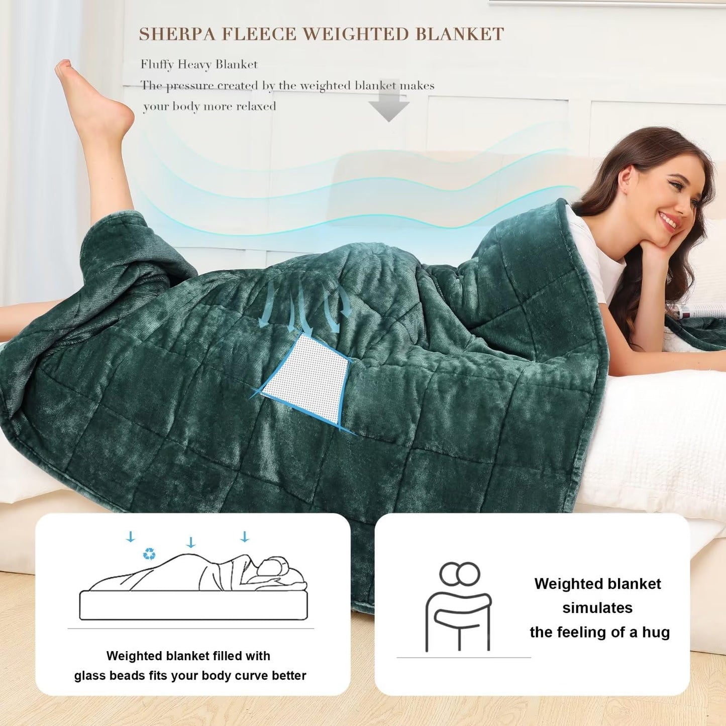 Alomidds Sherpa Fleece Weighted Blanket for Adults(20lbs Twin Size) Heavy Blanket with Fluffy Warm Thick Sherpa & Cozy Soft Flannel Snuggle Great for Sofa Bed Calming, 48x72 inches, Forest Green