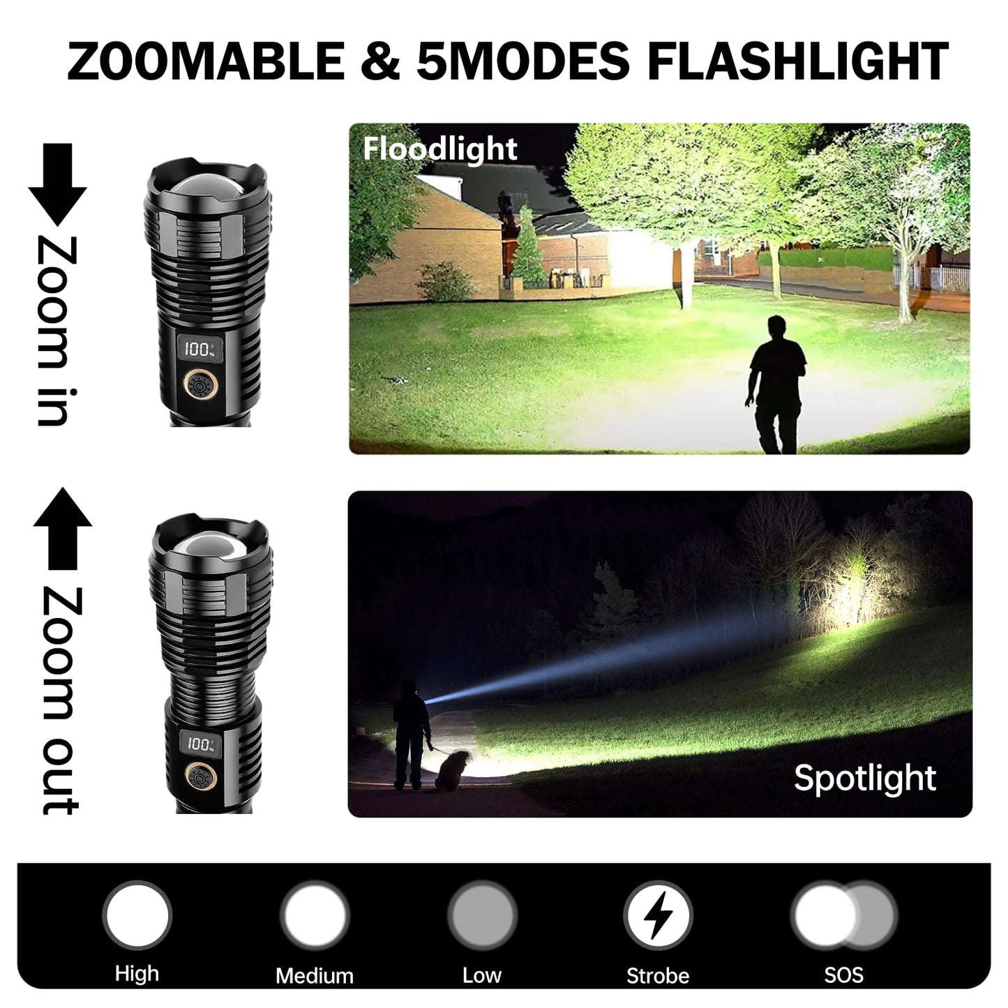 Flashlights High Lumens Rechargeable, 1000000LM LED Super Bright Flash Light, Zoomable Linternas with LCD Digital Display, 5 Mode, Waterproof, Powerful Tactical Flashlight for Emergencies Camping Gift