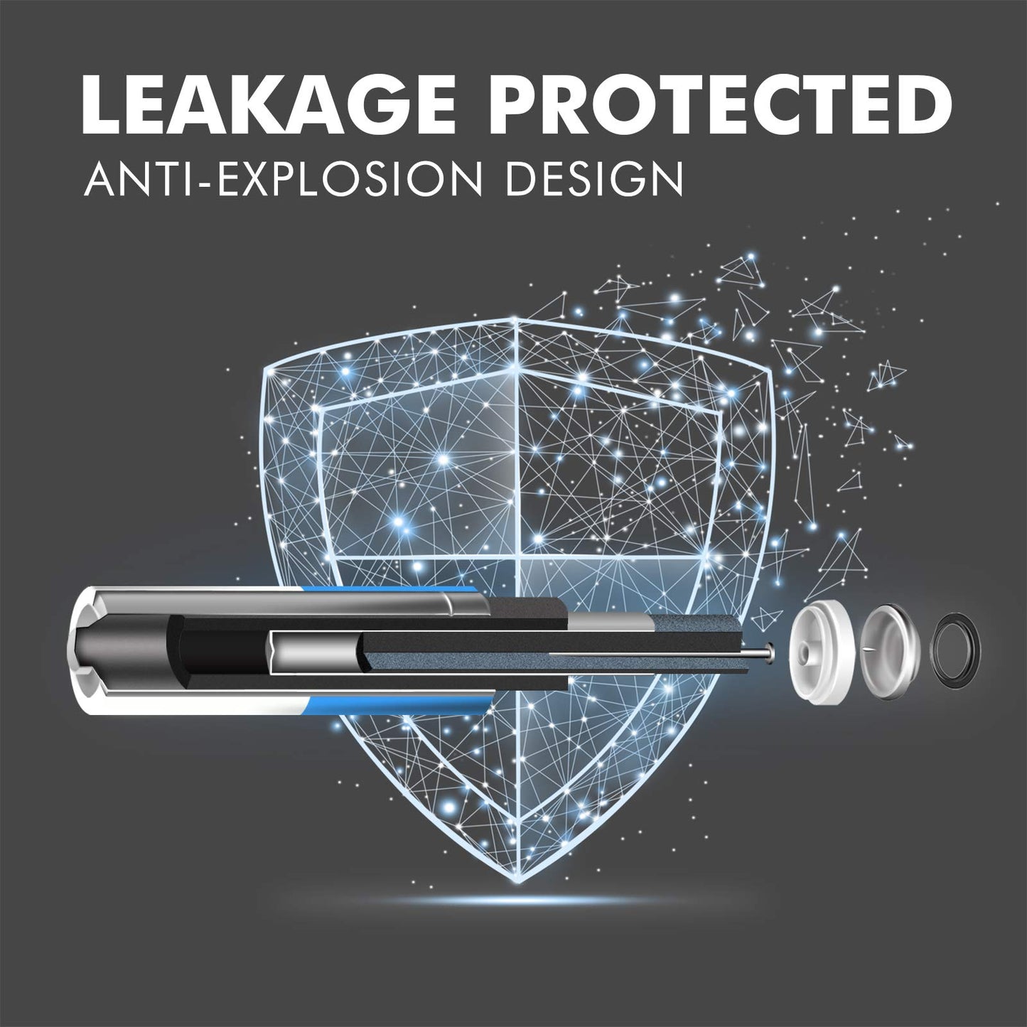 Voniko - Premium Grade AAA Batteries - 24 Pack - Alkaline Triple A Battery - Ultra Long-Lasting, Leakproof 1.5v Batteries - 10-Year Shelf Life