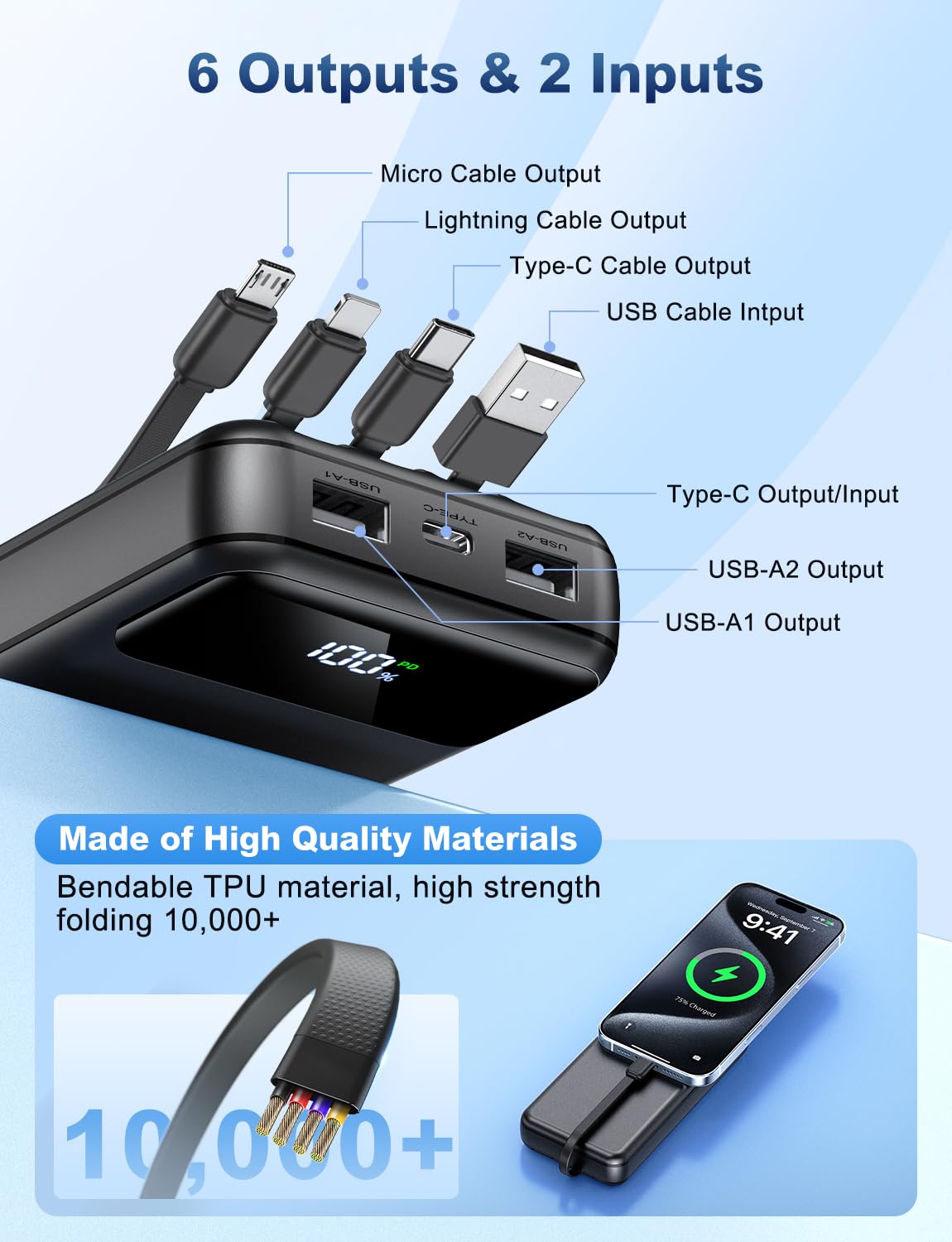 OHOVIV Portable Charger Power Bank 50000mAh Battery Pack, 22.5W Fast Charging PowerBank with Built in Cables,Travel Camping Essential USB-C Portable Phone Charger for iPhone Samsung Pixel Android iPad